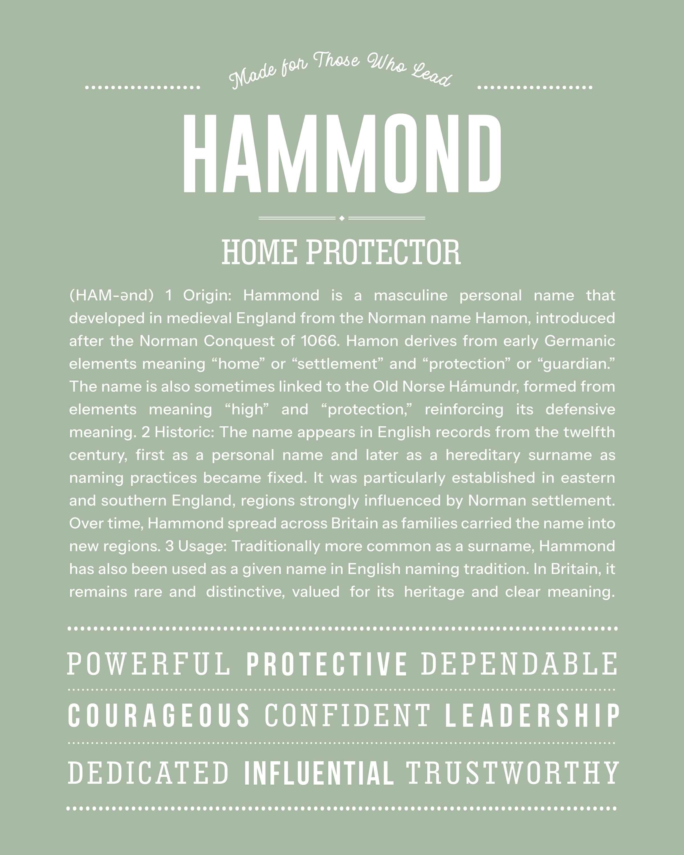 Hammond | Personalised Name Meaning Print – Custom Name Art Gift