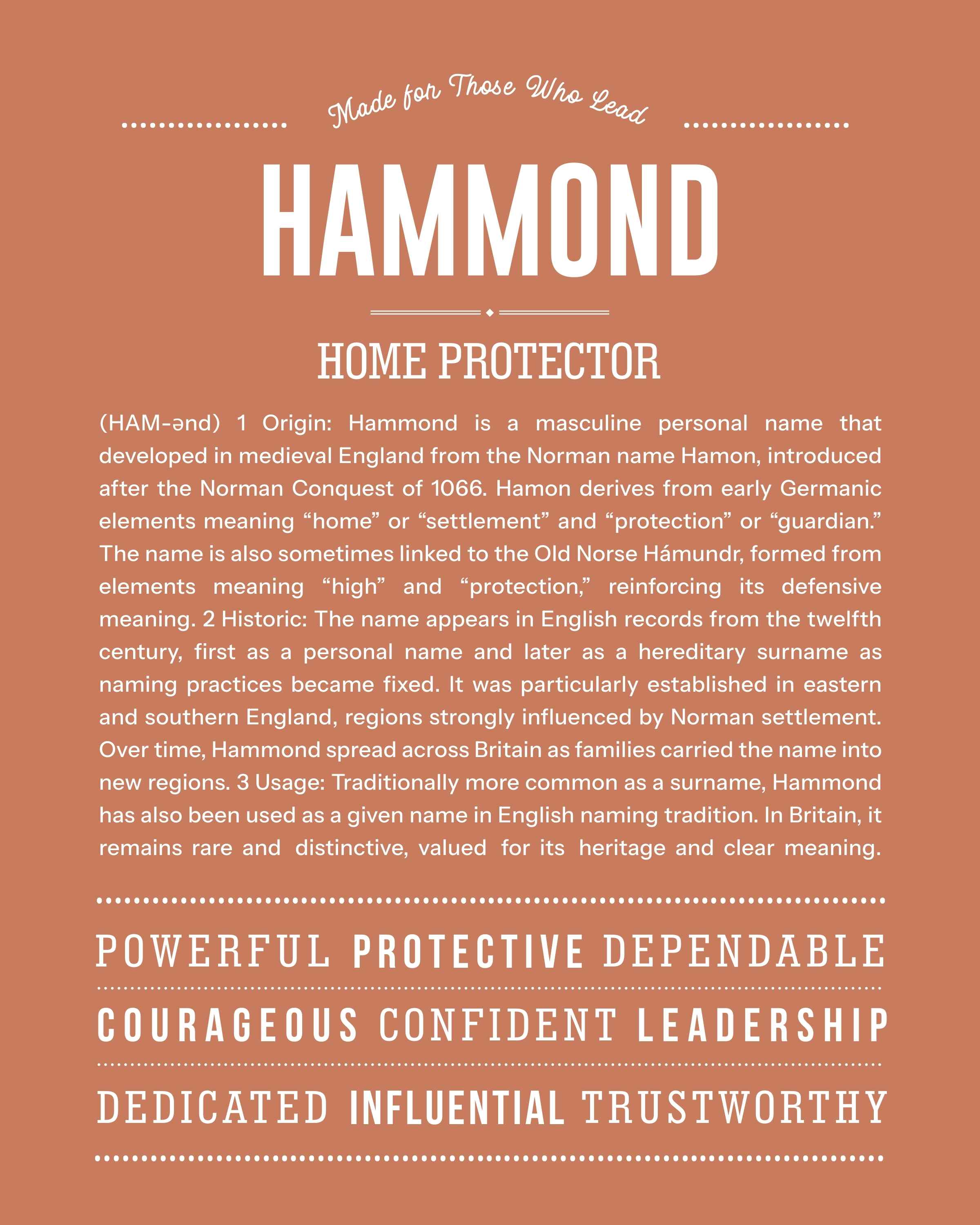 Hammond | Personalised Name Meaning Print – Custom Name Art Gift