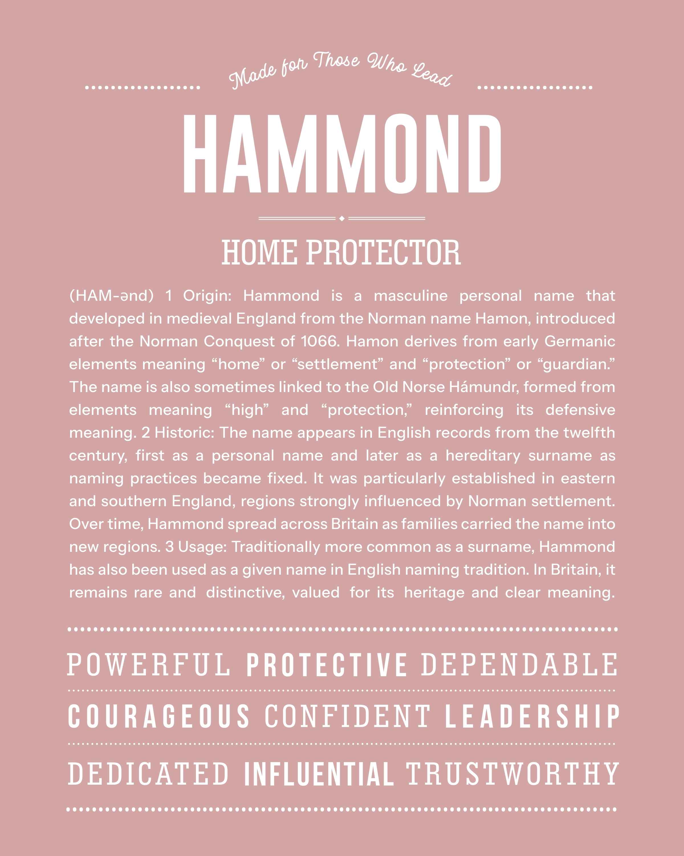 Hammond | Personalised Name Meaning Print – Custom Name Art Gift