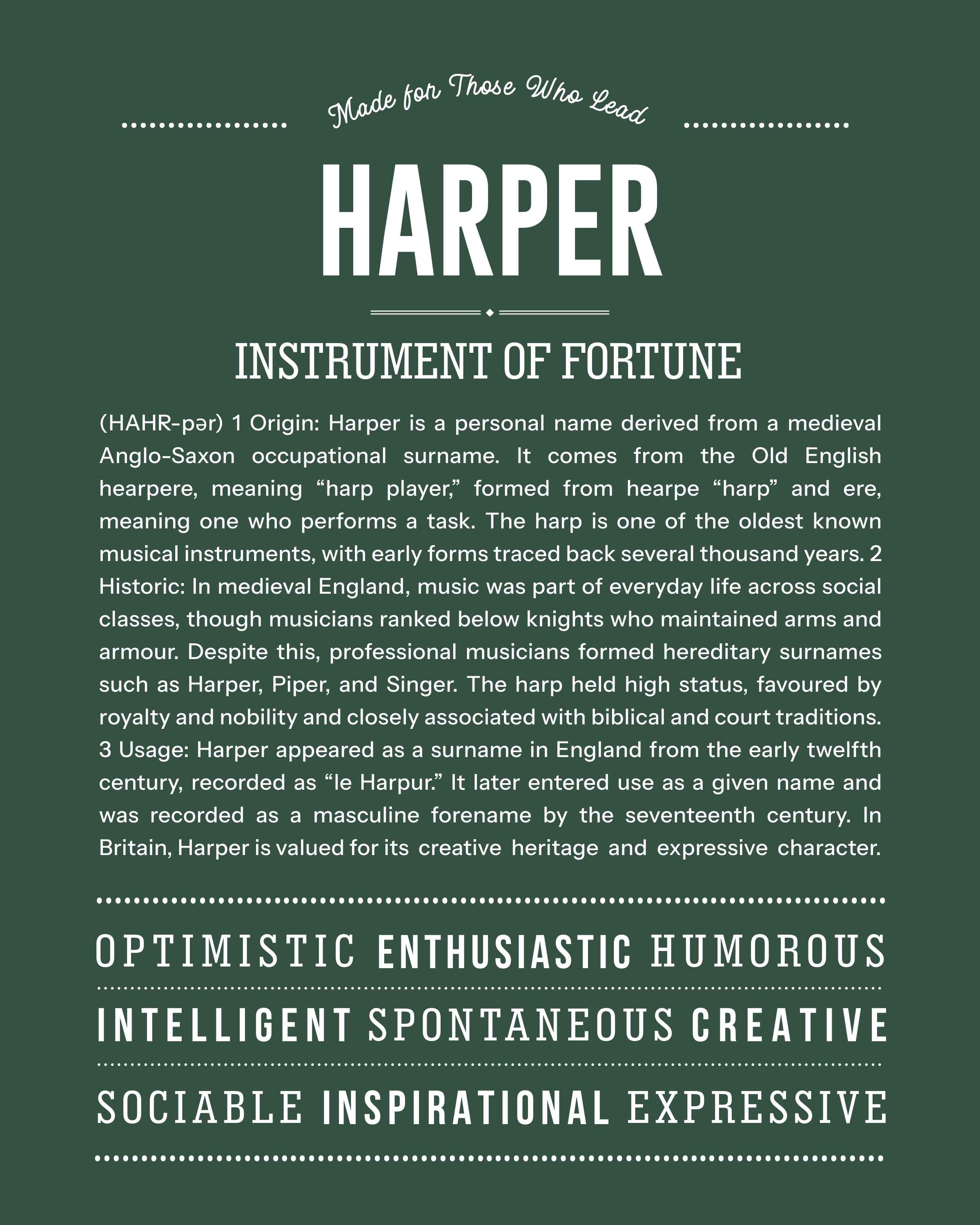 Harper (male) | Personalised Name Meaning Print – Custom Name Art Gift