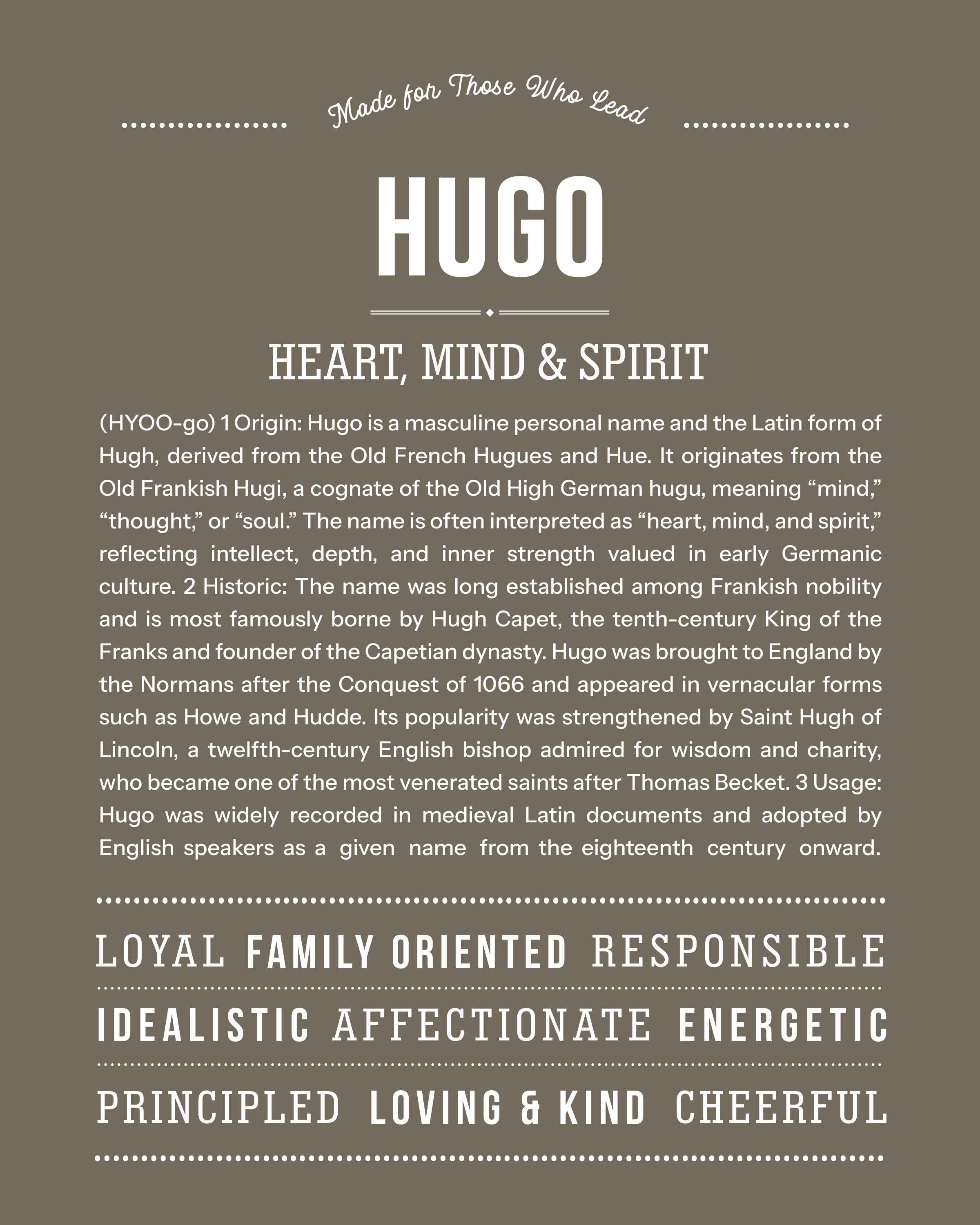 Hugo | Personalised Name Meaning Print – Custom Name Art Gift