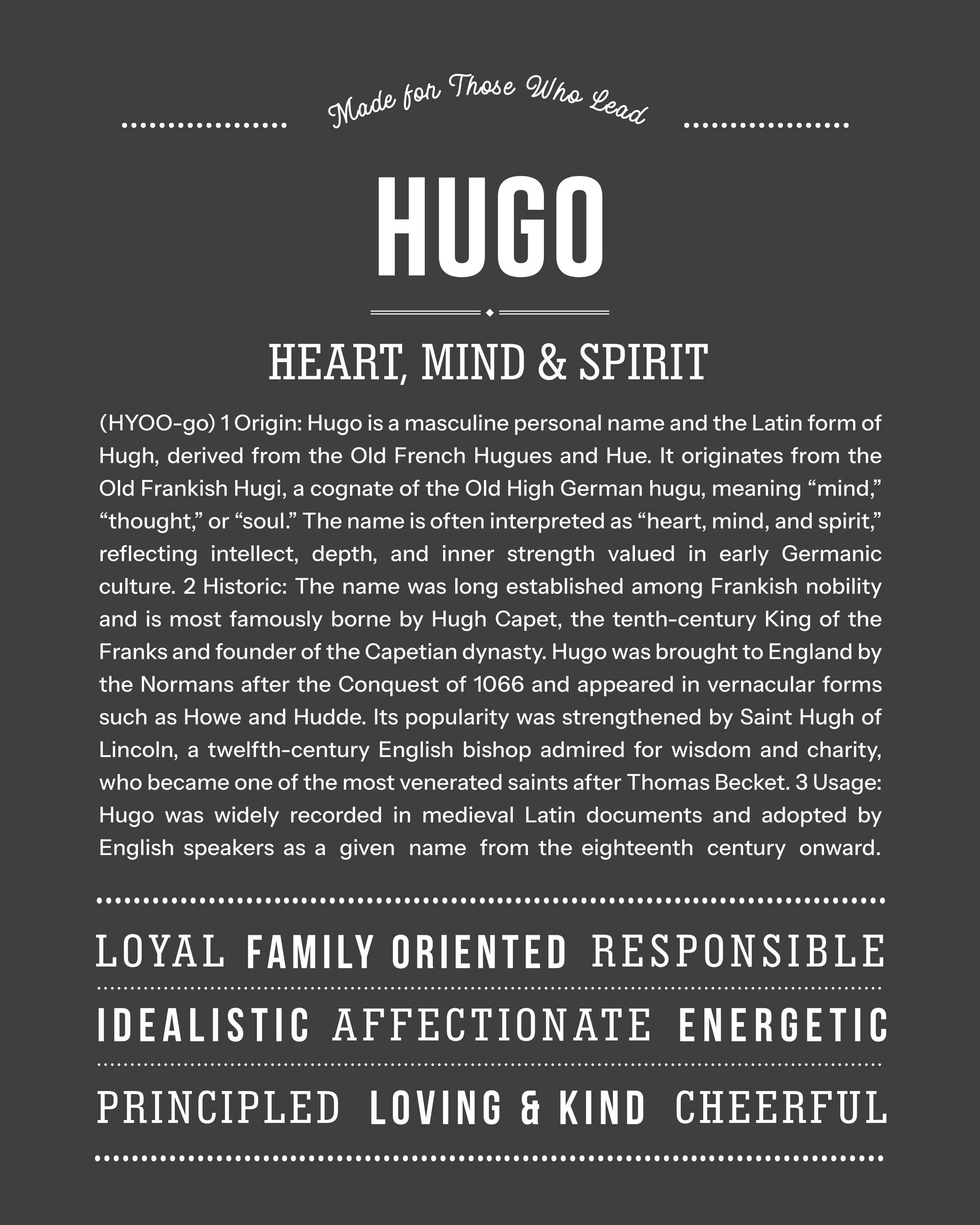Hugo | Personalised Name Meaning Print – Custom Name Art Gift