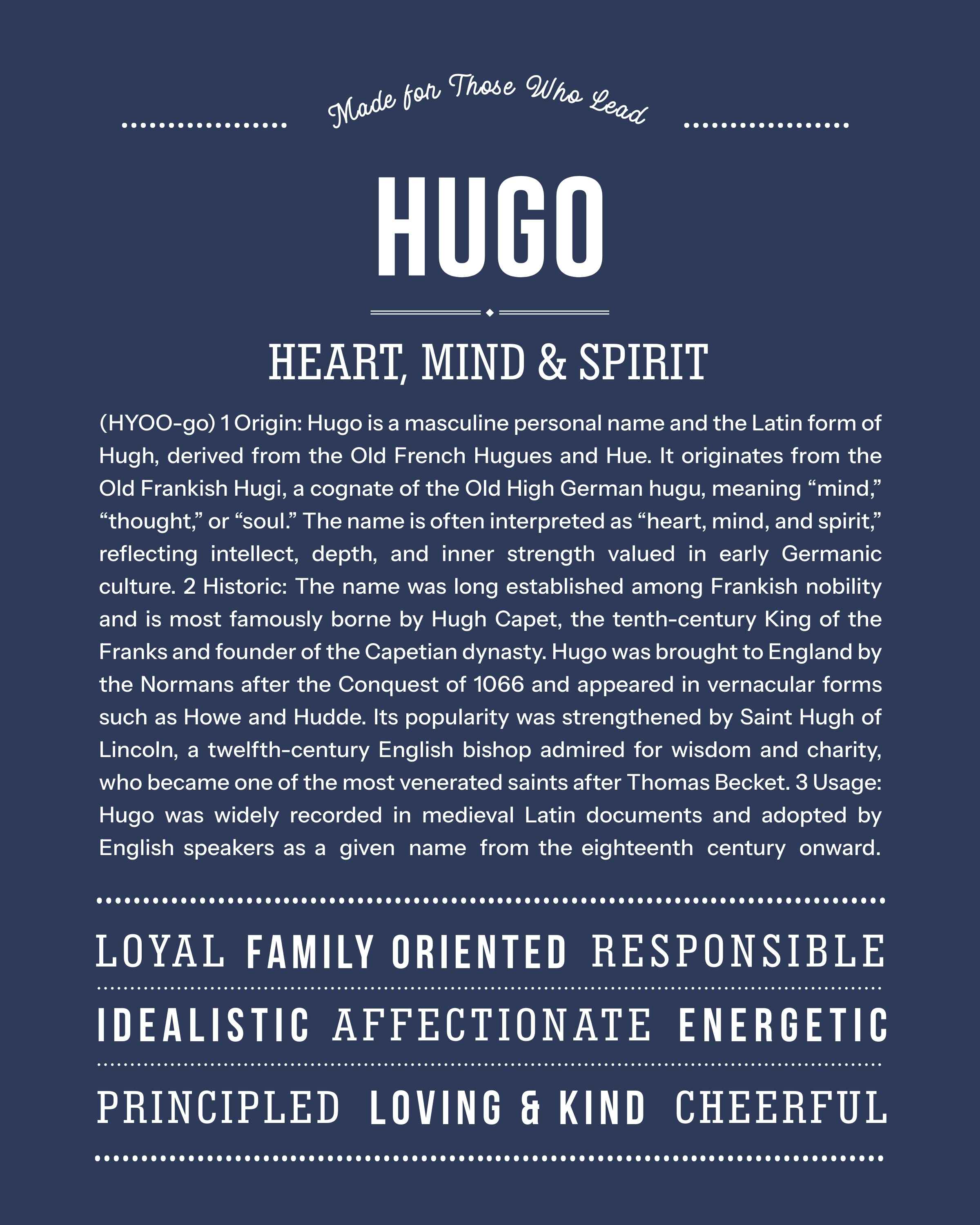 Hugo | Personalised Name Meaning Print – Custom Name Art Gift
