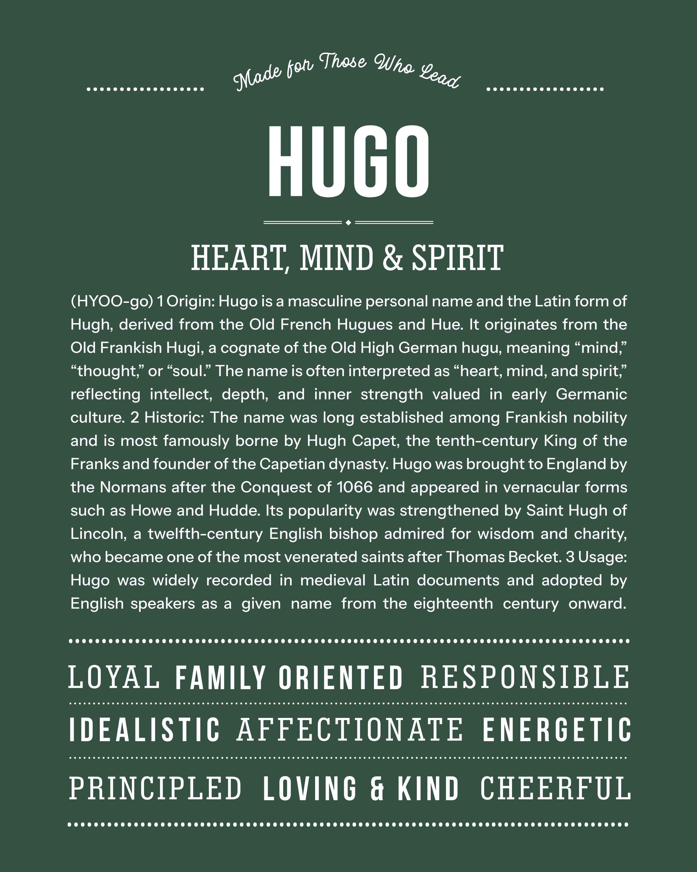 Hugo | Personalised Name Meaning Print – Custom Name Art Gift