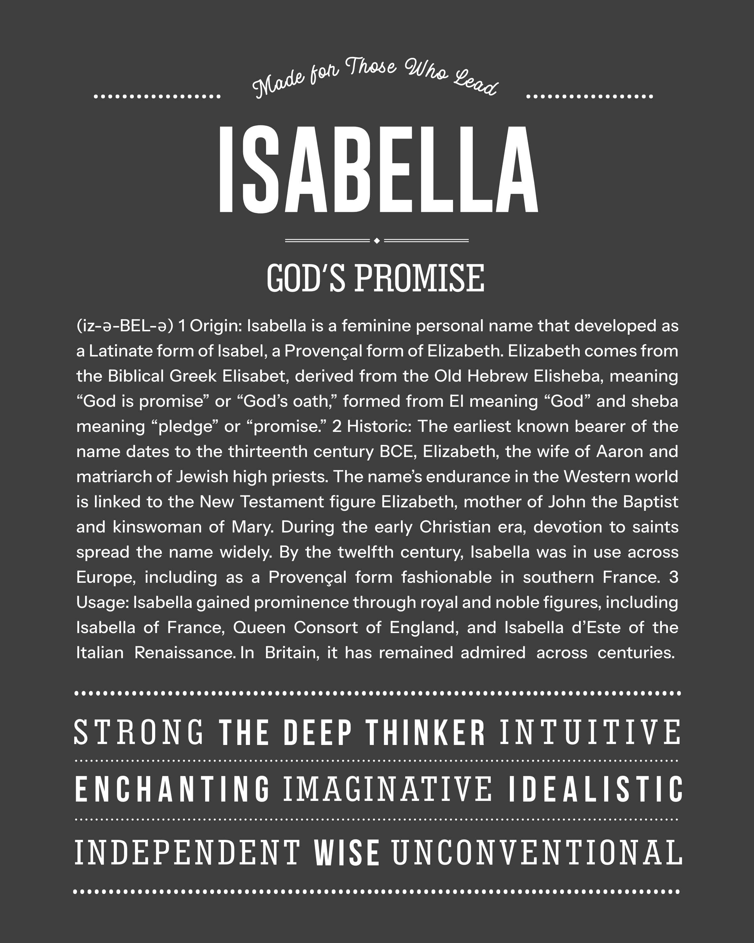 Isabella | Personalised Name Meaning Print – Custom Name Art Gift