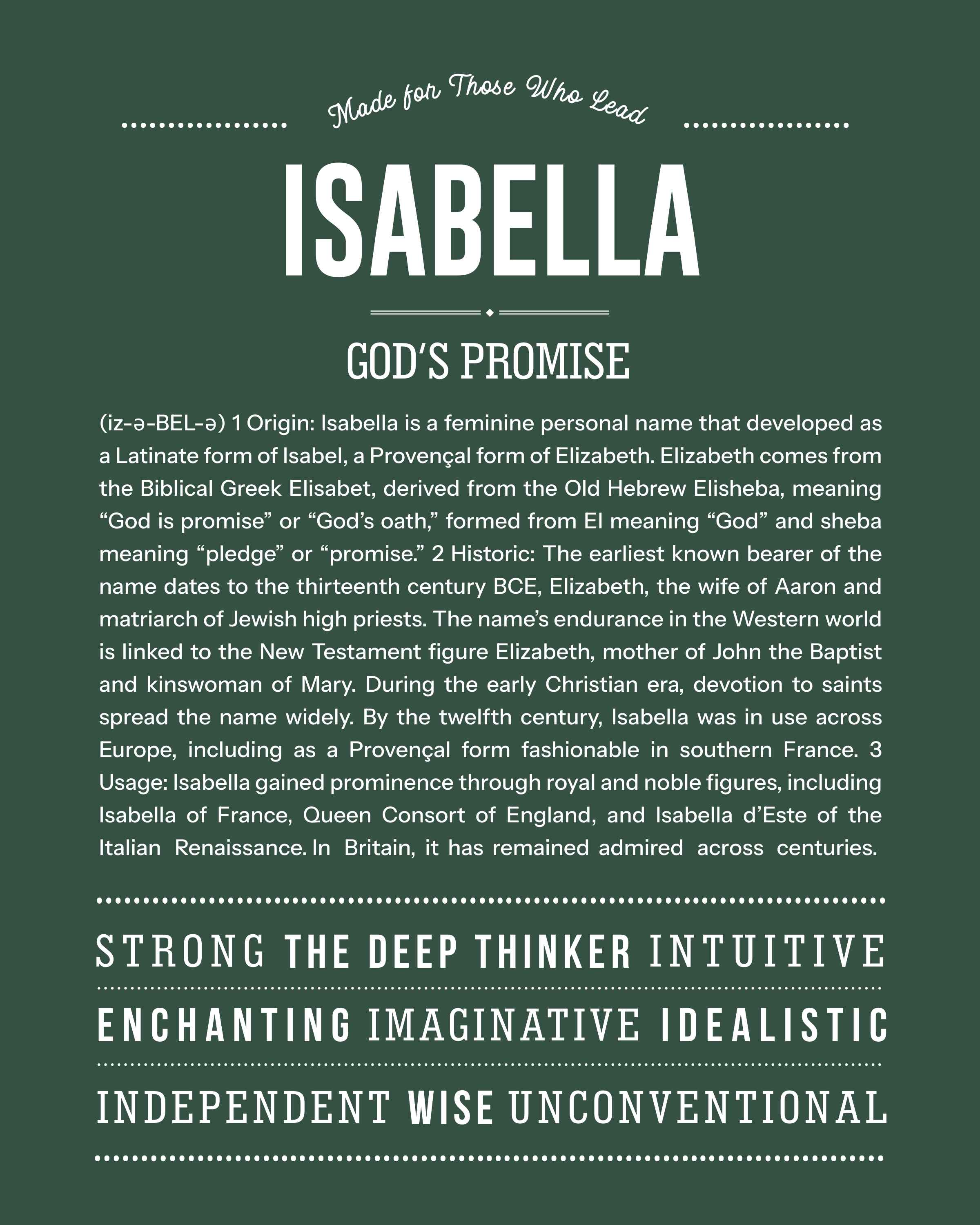 Isabella | Personalised Name Meaning Print – Custom Name Art Gift
