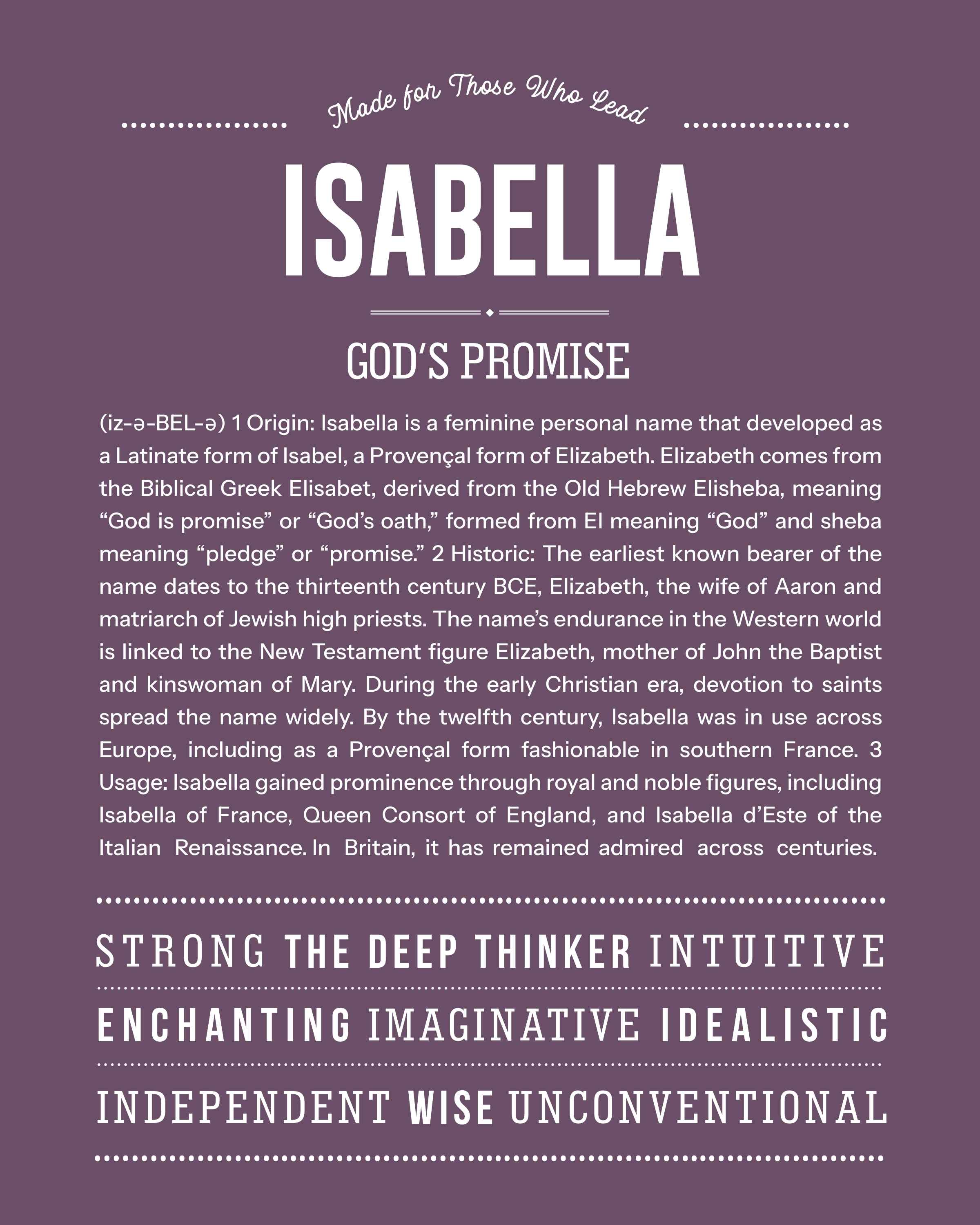 Isabella | Personalised Name Meaning Print – Custom Name Art Gift