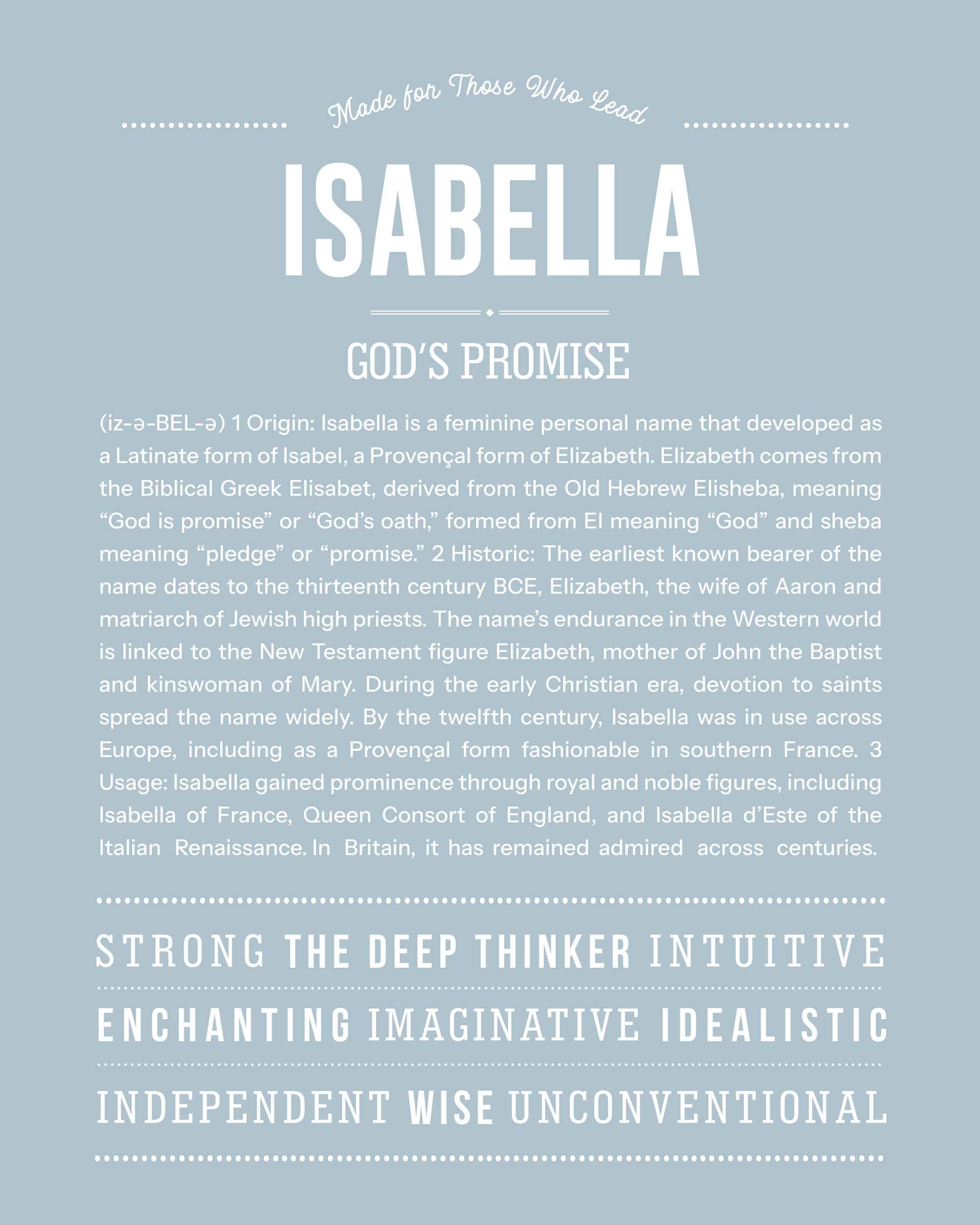 Isabella | Personalised Name Meaning Print – Custom Name Art Gift