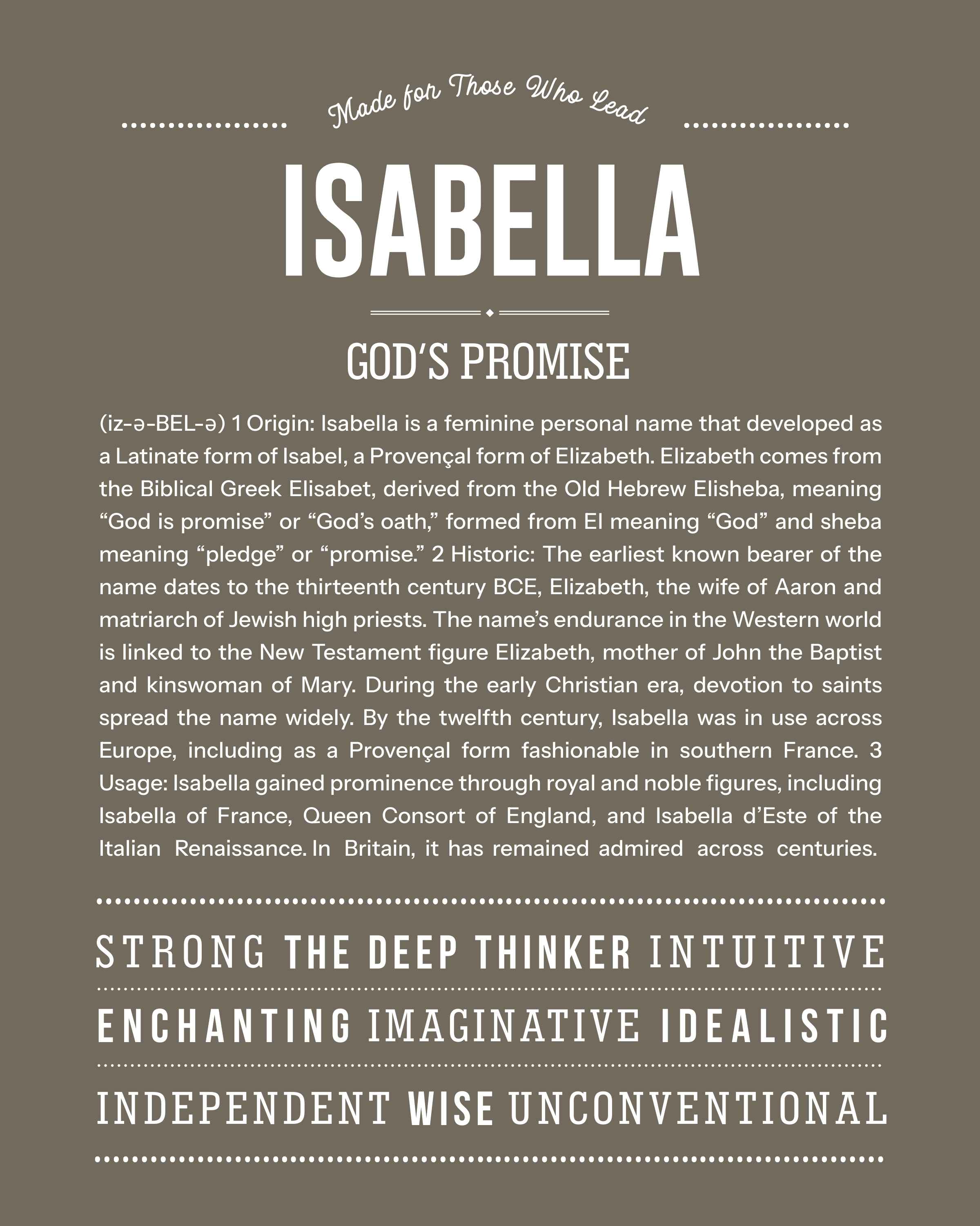 Isabella | Personalised Name Meaning Print – Custom Name Art Gift