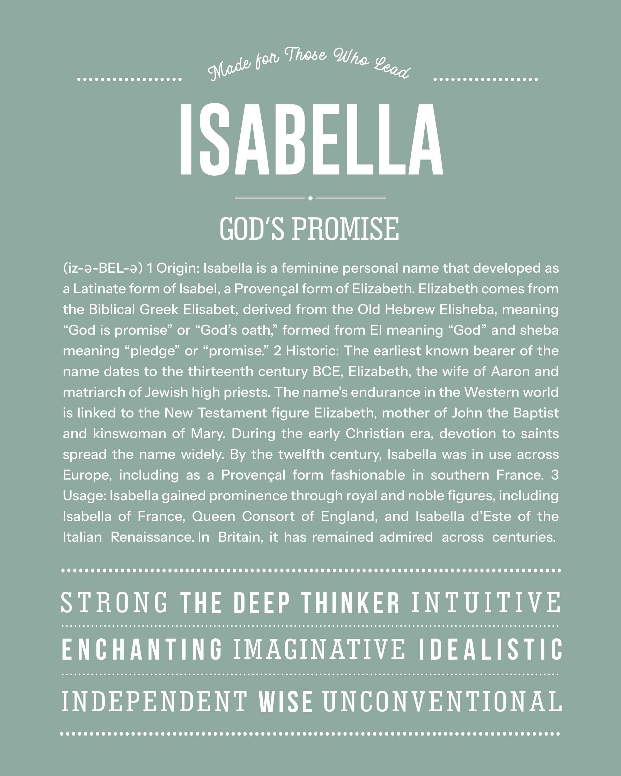 Isabella | Personalised Name Meaning Print – Custom Name Art Gift