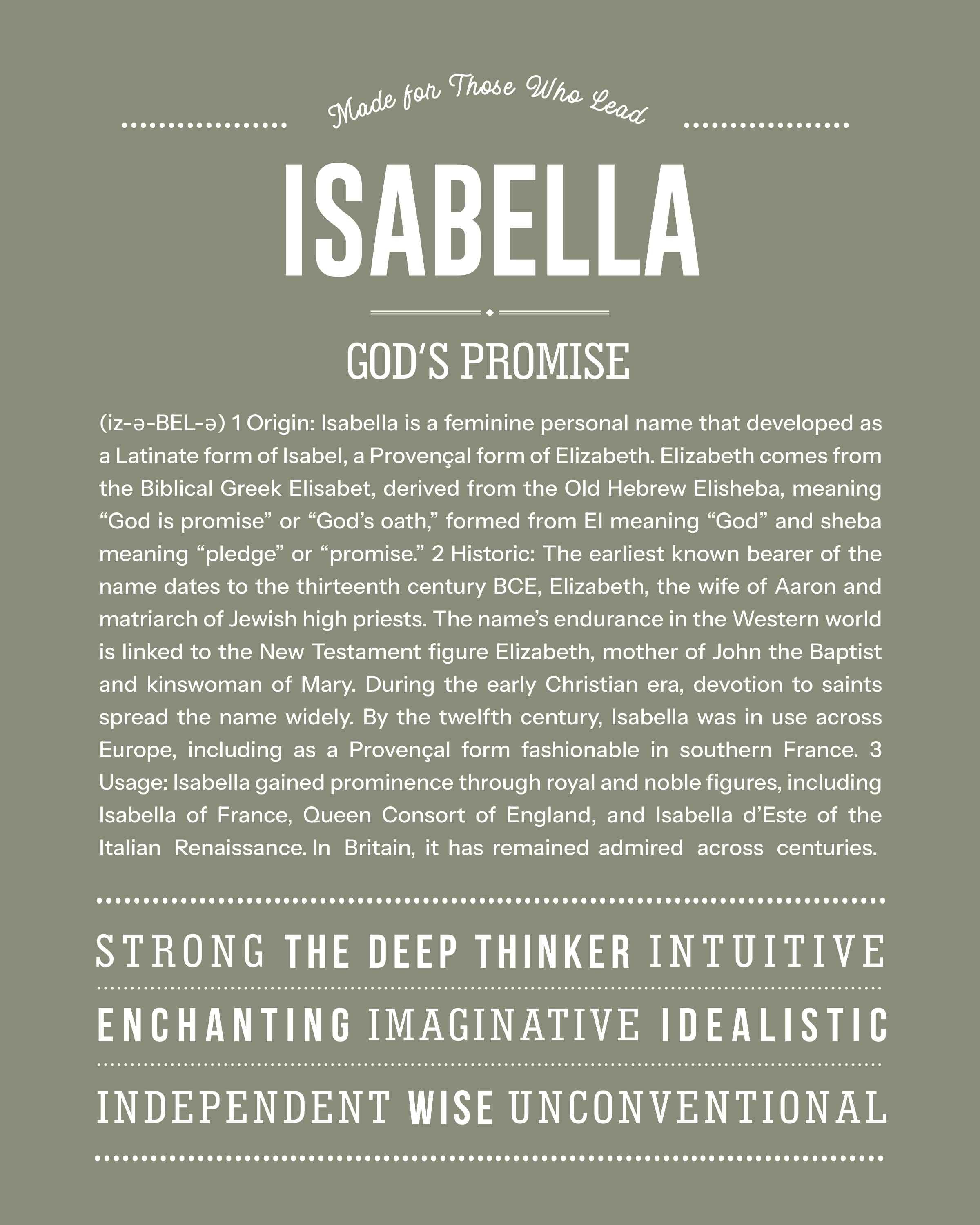 Isabella | Personalised Name Meaning Print – Custom Name Art Gift
