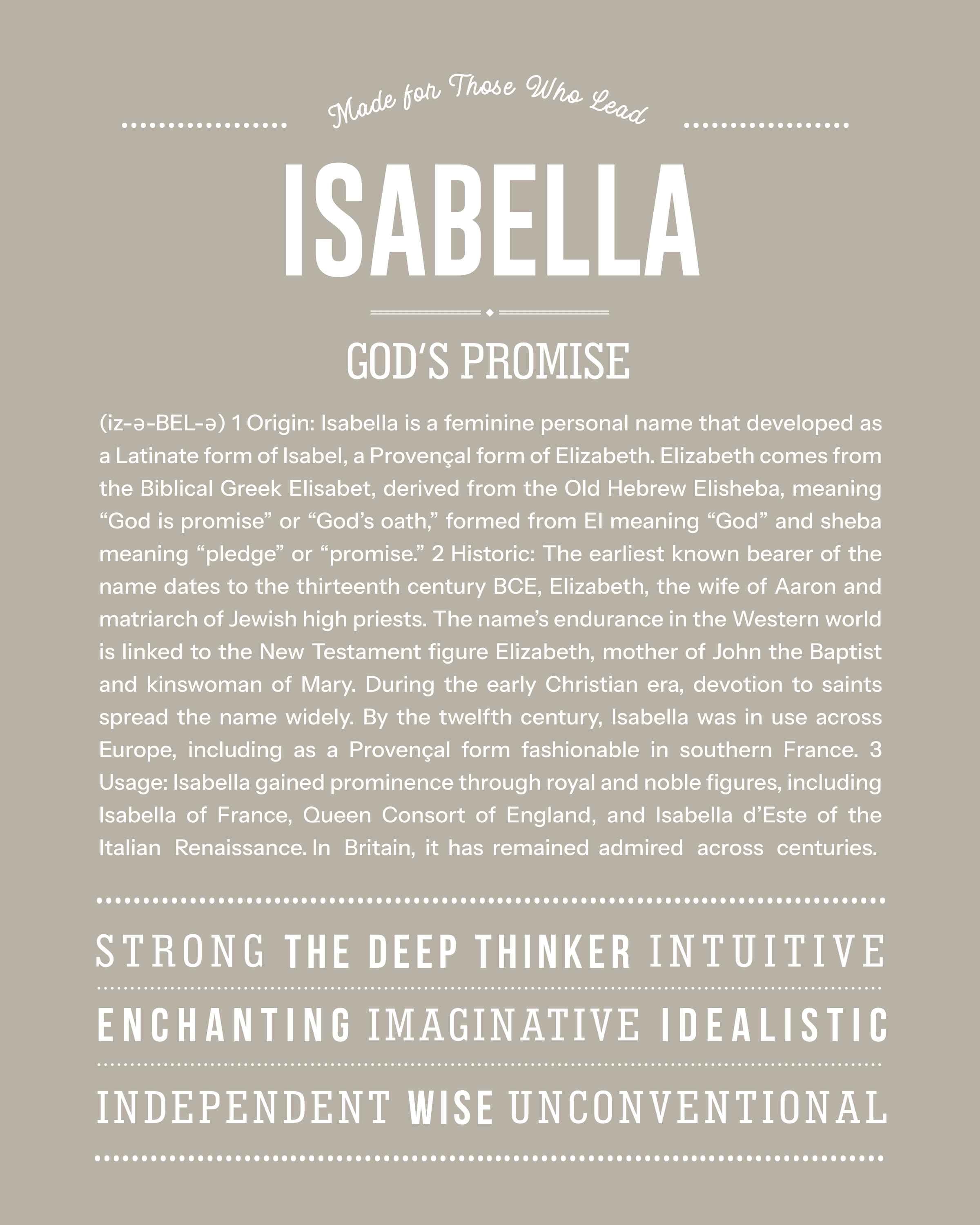 Isabella | Personalised Name Meaning Print – Custom Name Art Gift