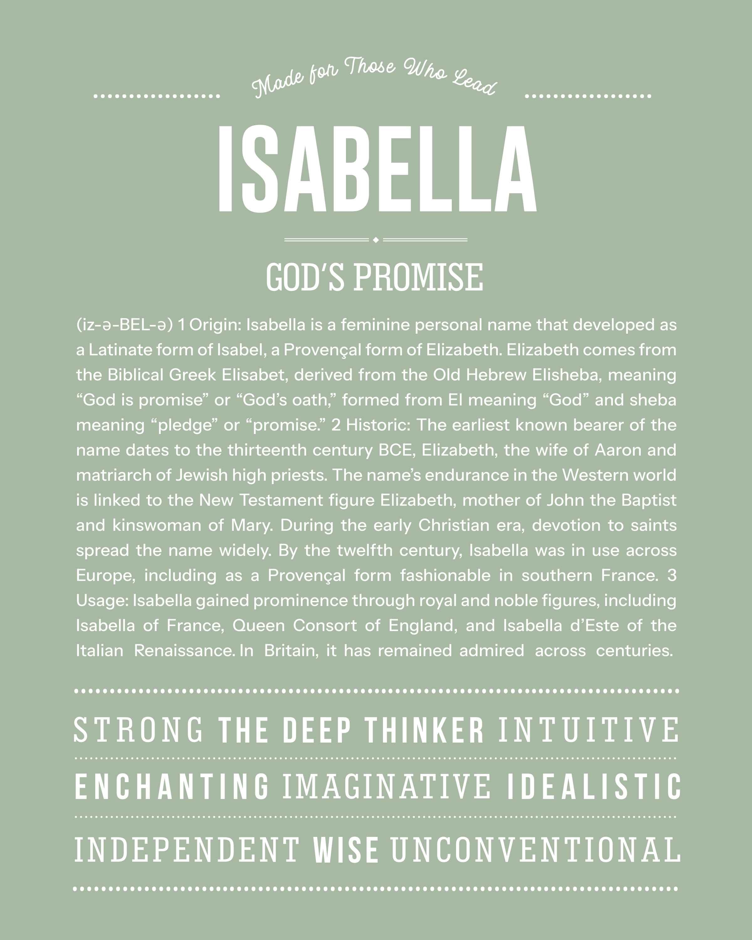 Isabella | Personalised Name Meaning Print – Custom Name Art Gift