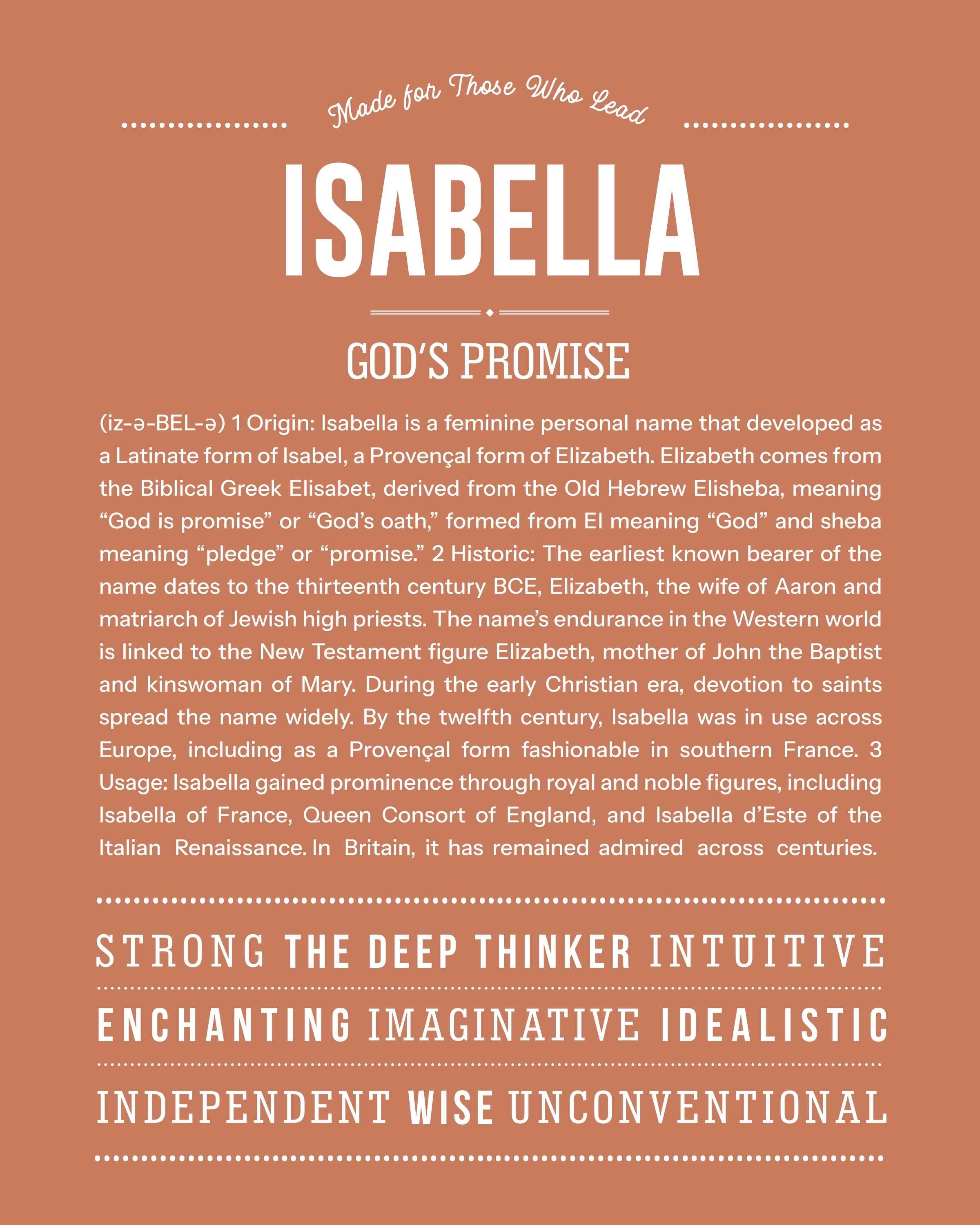 Isabella | Personalised Name Meaning Print – Custom Name Art Gift