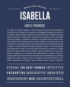 Isabella | Personalised Name Meaning Print – Custom Name Art Gift