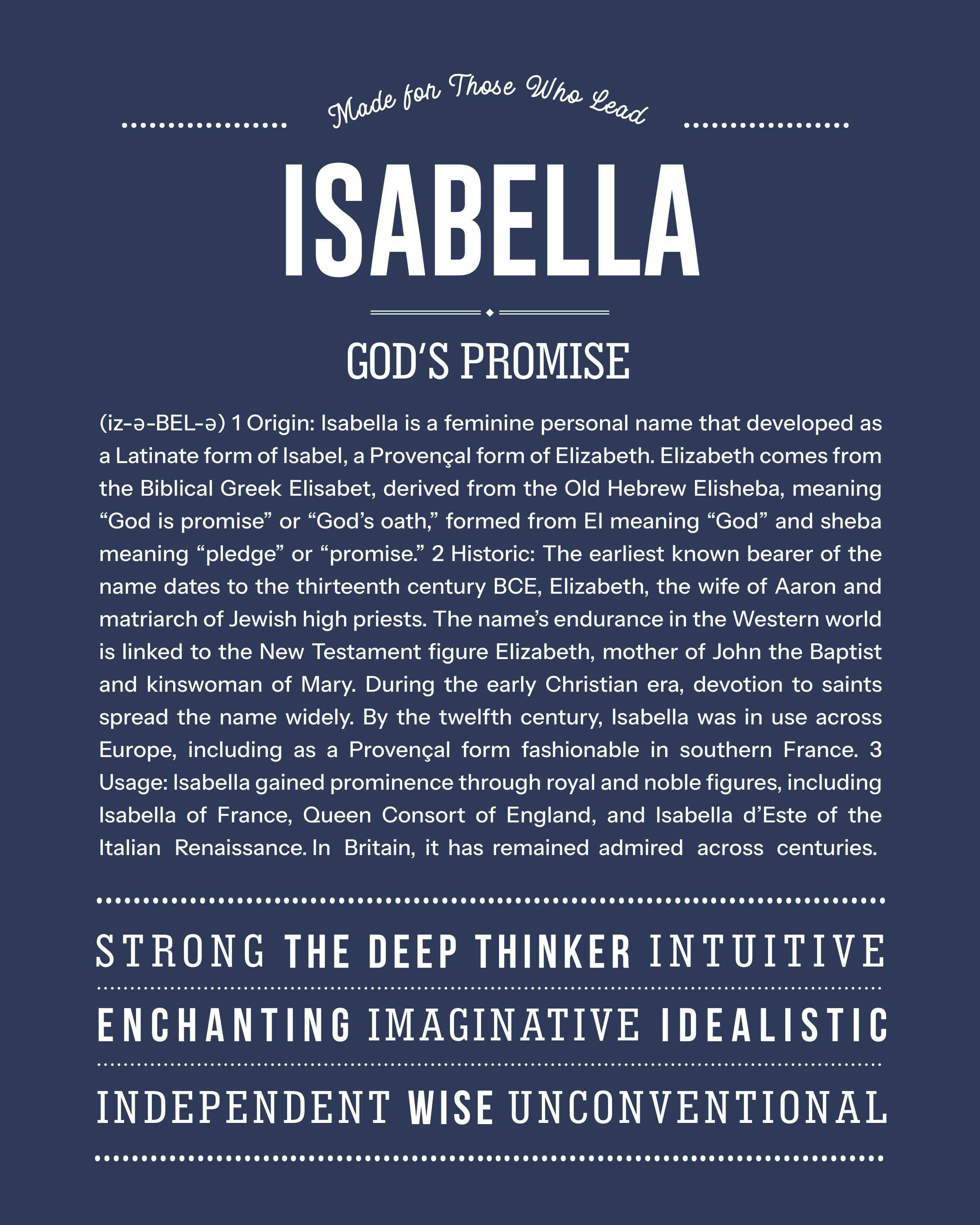 Isabella | Personalised Name Meaning Print – Custom Name Art Gift