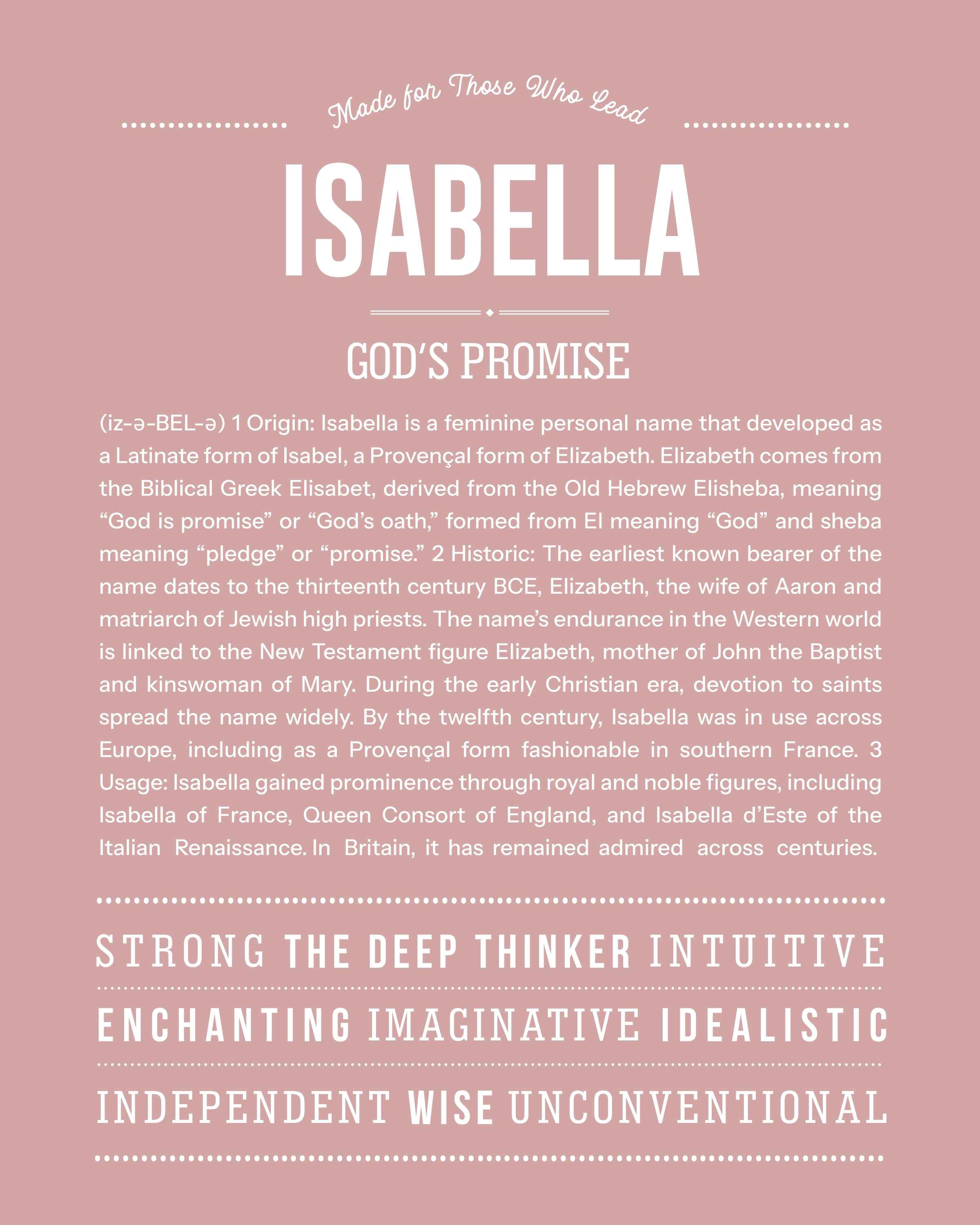 Isabella | Personalised Name Meaning Print – Custom Name Art Gift