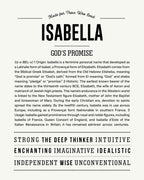 Isabella | Personalised Name Meaning Print – Custom Name Art Gift