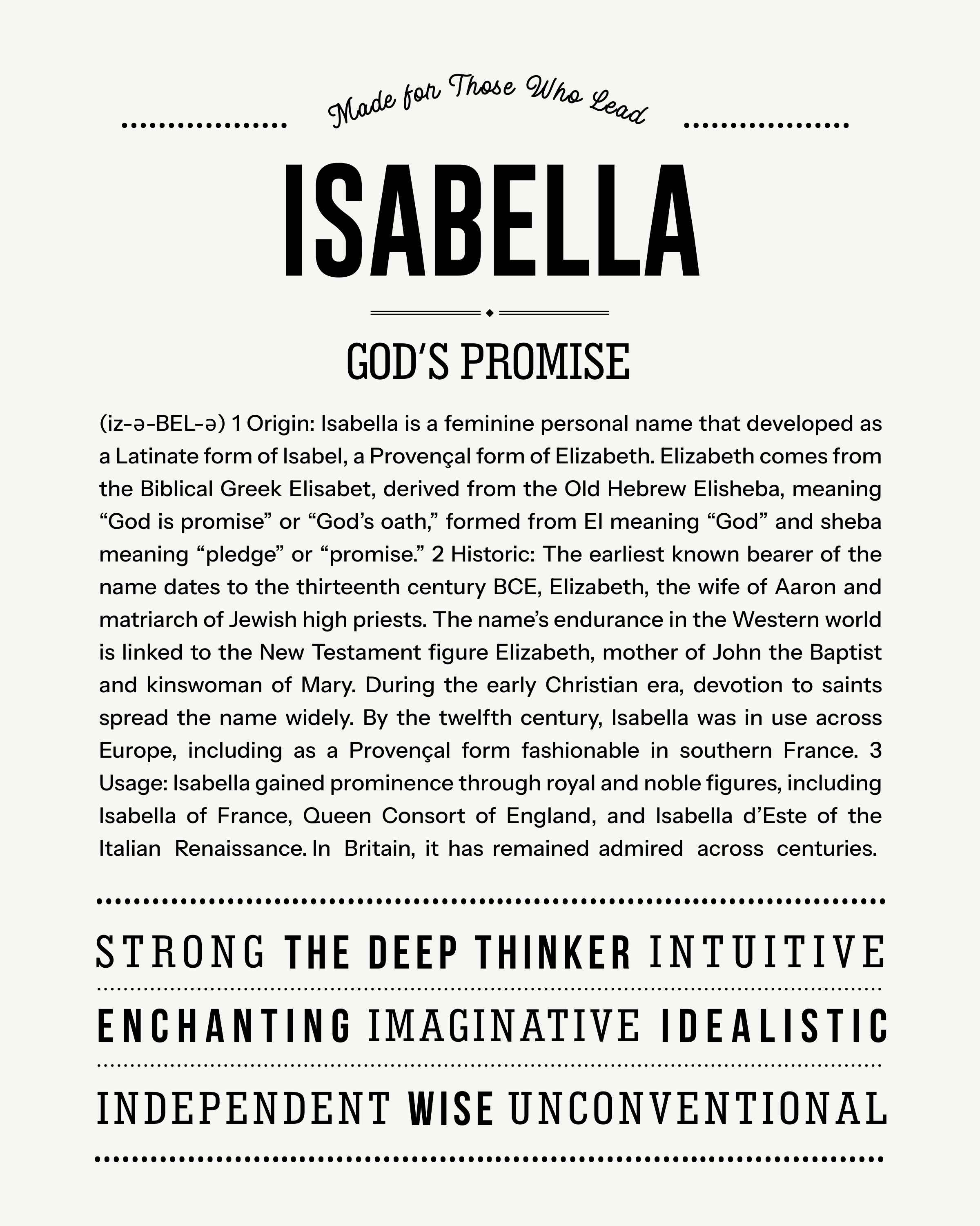Isabella | Personalised Name Meaning Print – Custom Name Art Gift