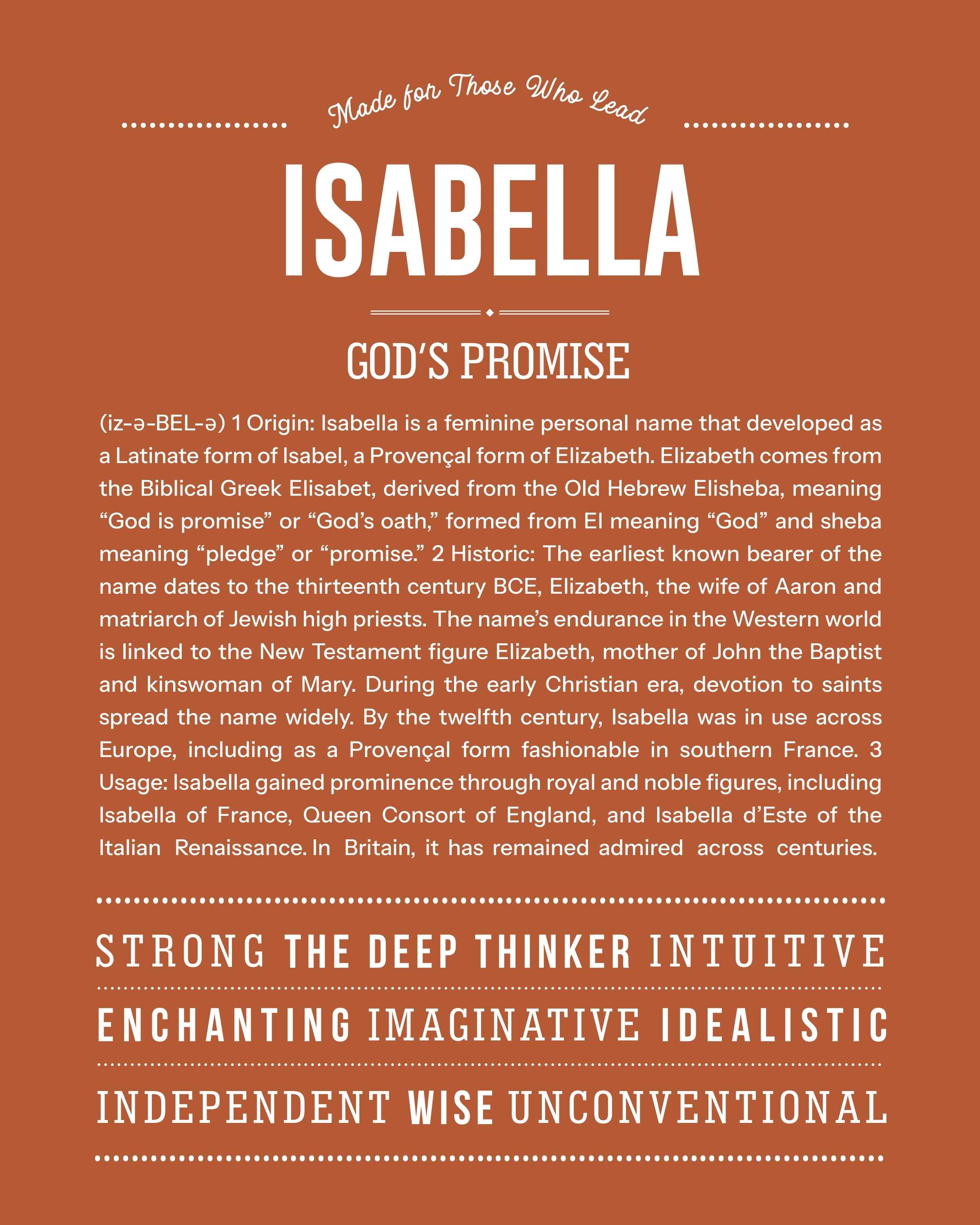 Isabella | Personalised Name Meaning Print – Custom Name Art Gift