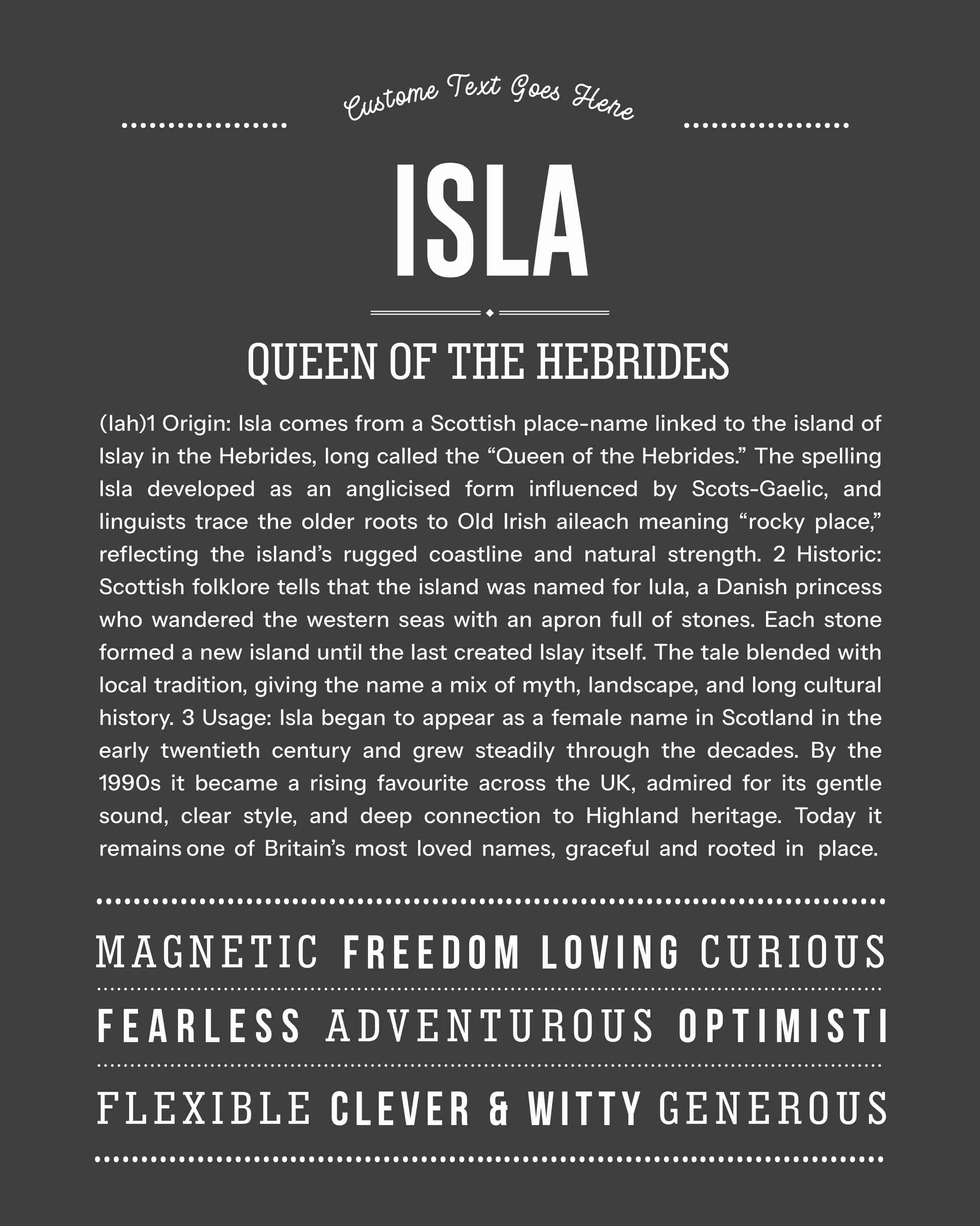 Isla | Personalised Name Meaning Print – Custom Name Art Gift
