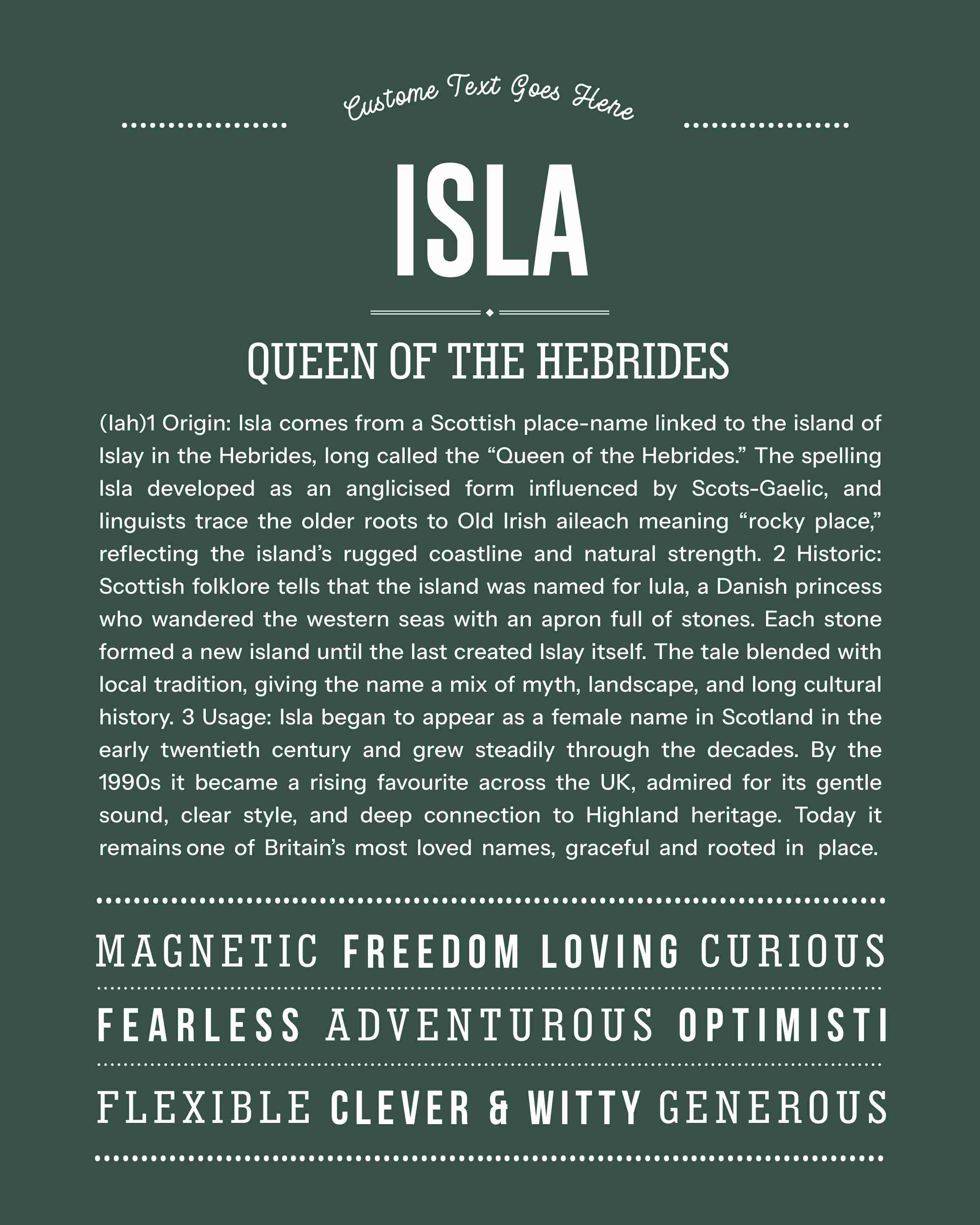 Isla | Personalised Name Meaning Print – Custom Name Art Gift