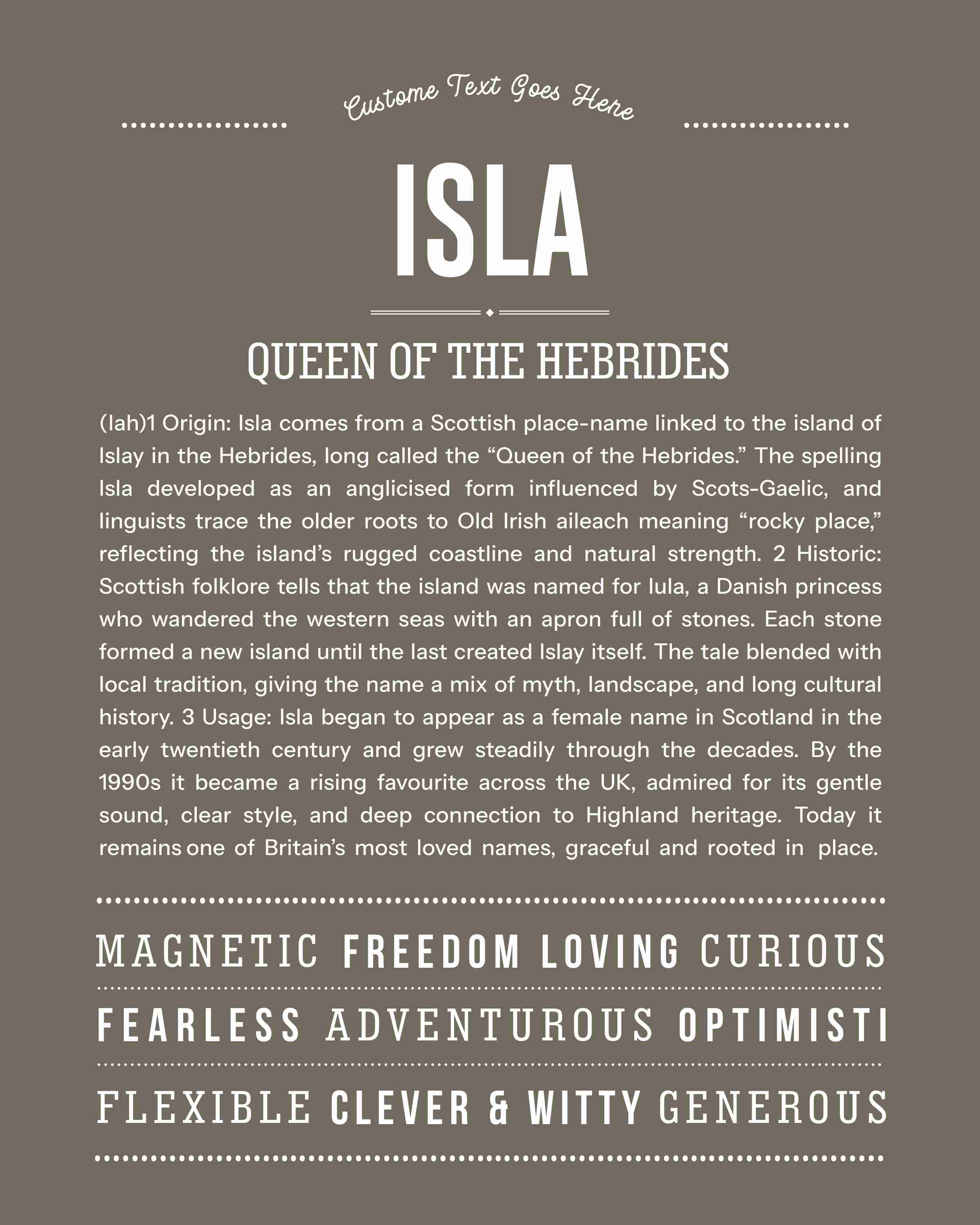 Isla | Personalised Name Meaning Print – Custom Name Art Gift
