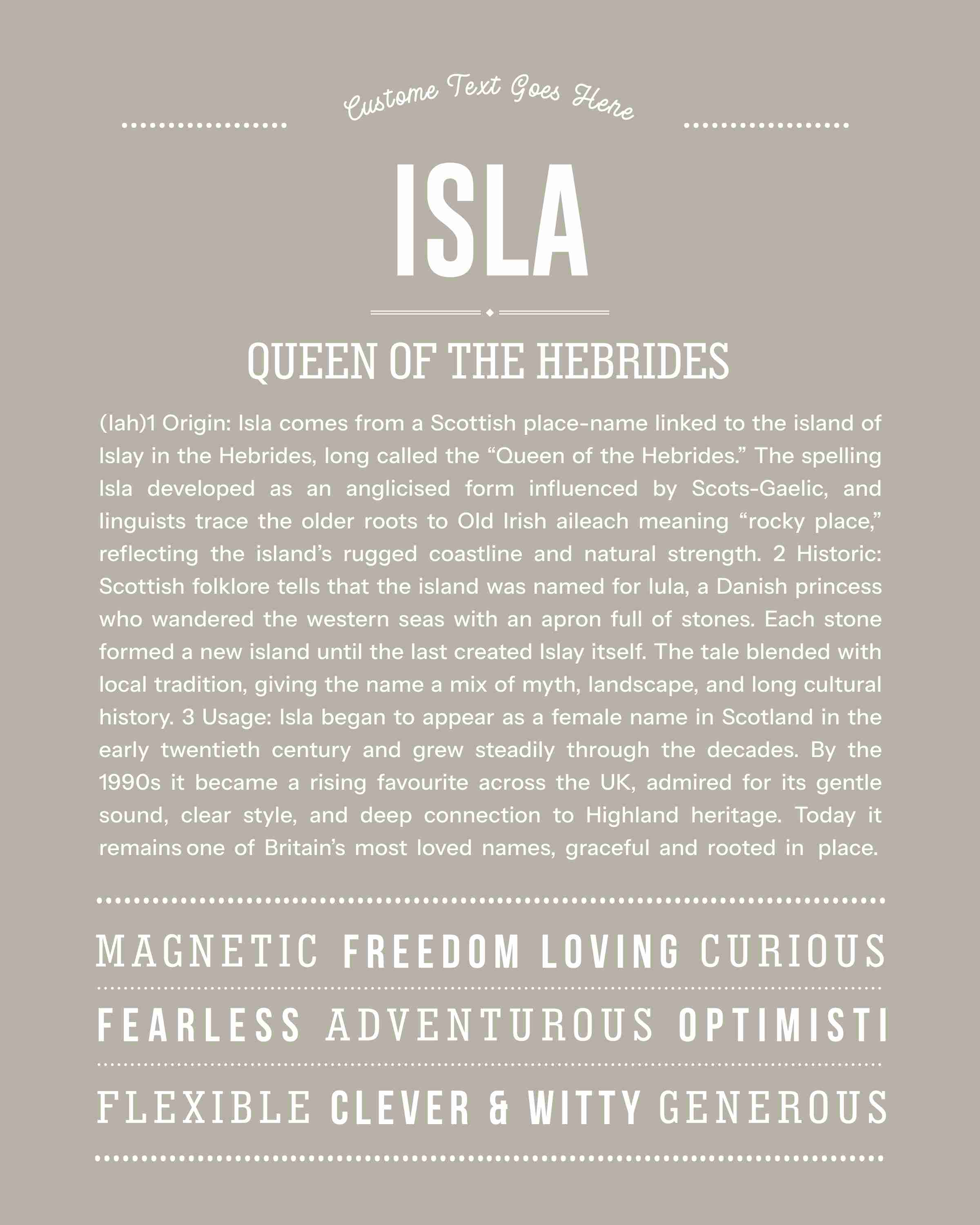 Isla | Personalised Name Meaning Print – Custom Name Art Gift