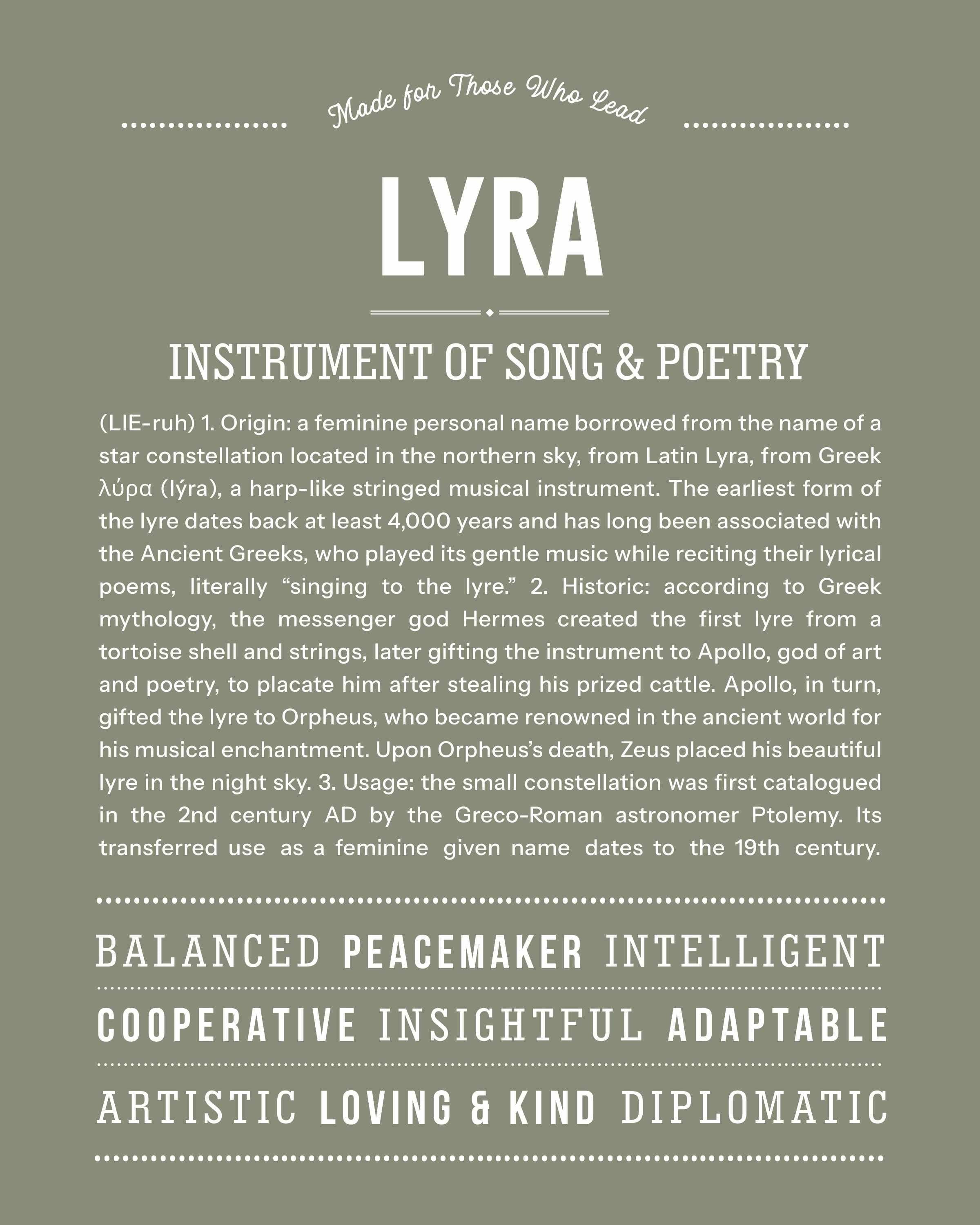Lyra | Personalised Name Meaning Print – Custom Name Art Gift