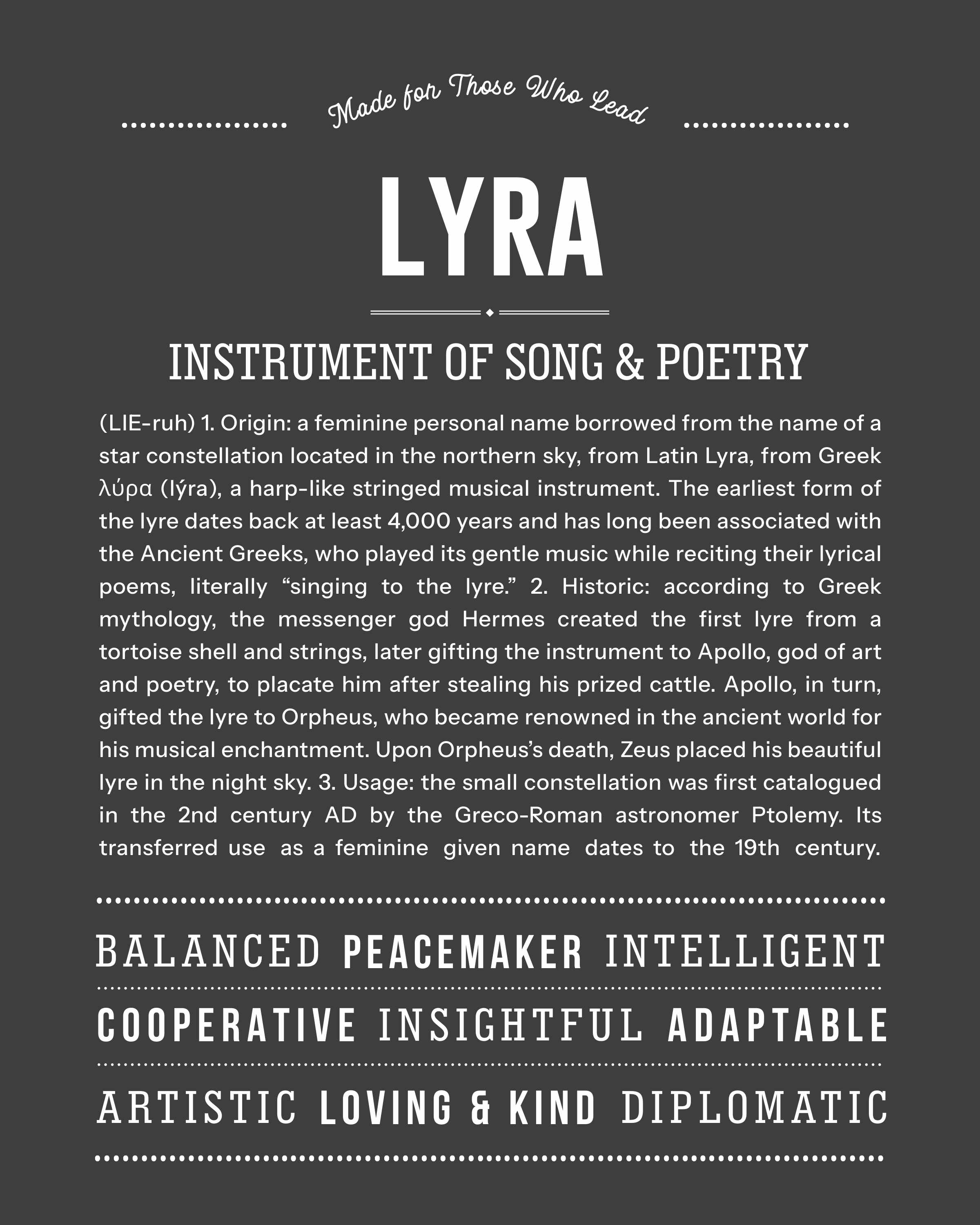 Lyra | Personalised Name Meaning Print – Custom Name Art Gift