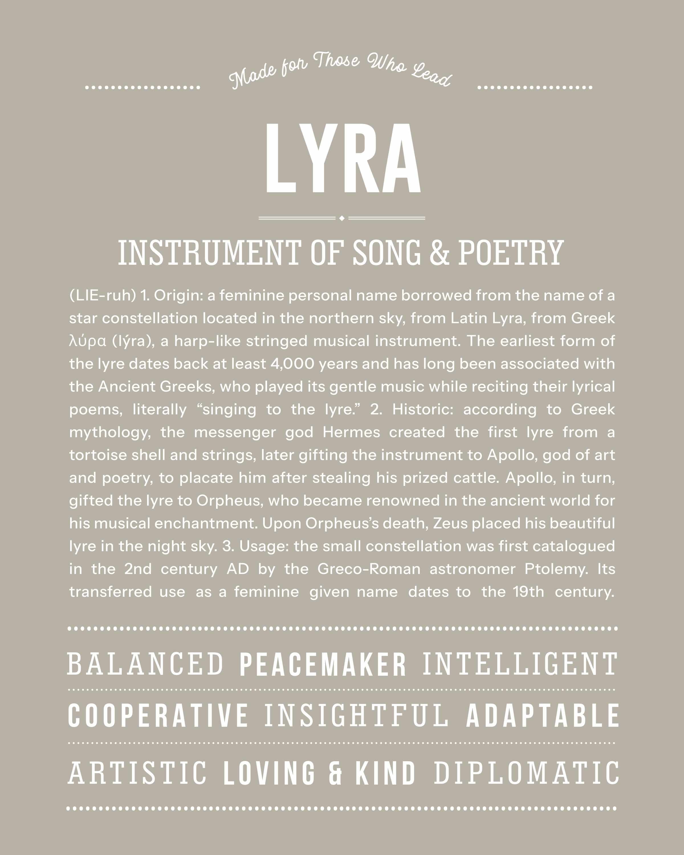 Lyra | Personalised Name Meaning Print – Custom Name Art Gift