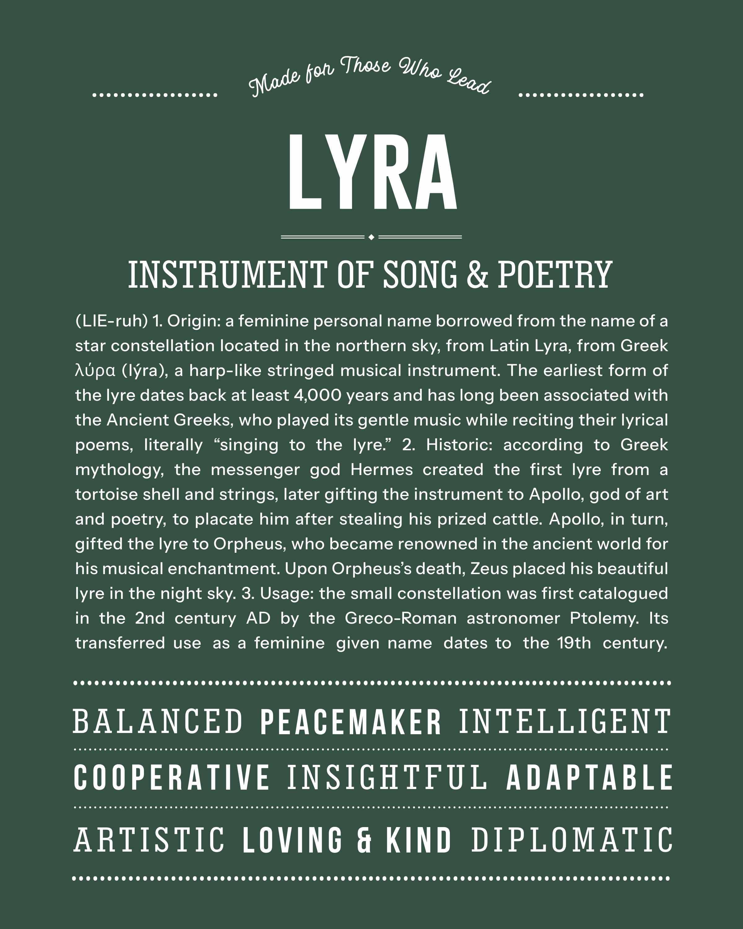 Lyra | Personalised Name Meaning Print – Custom Name Art Gift