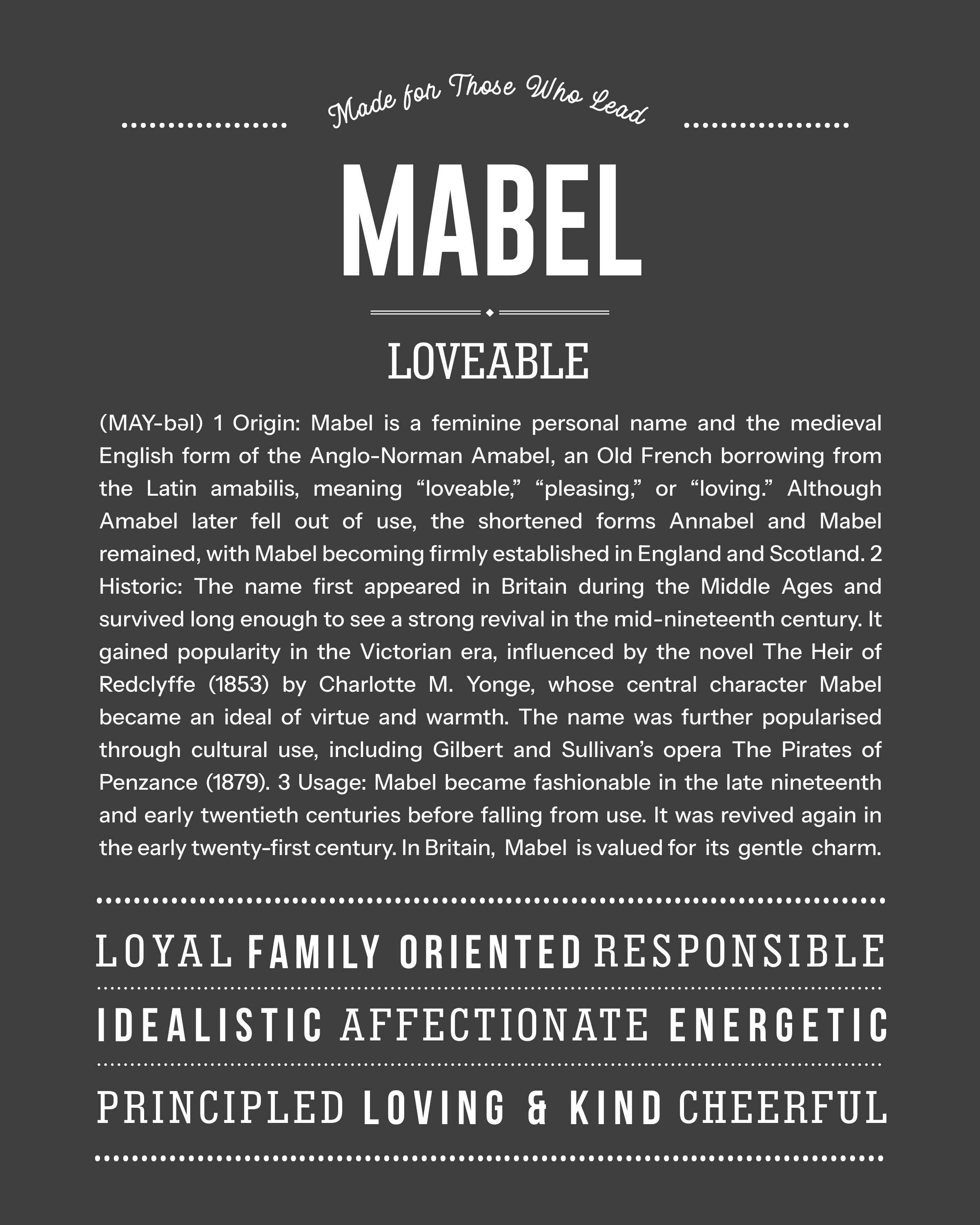 Mabel | Personalised Name Meaning Print – Custom Name Art Gift