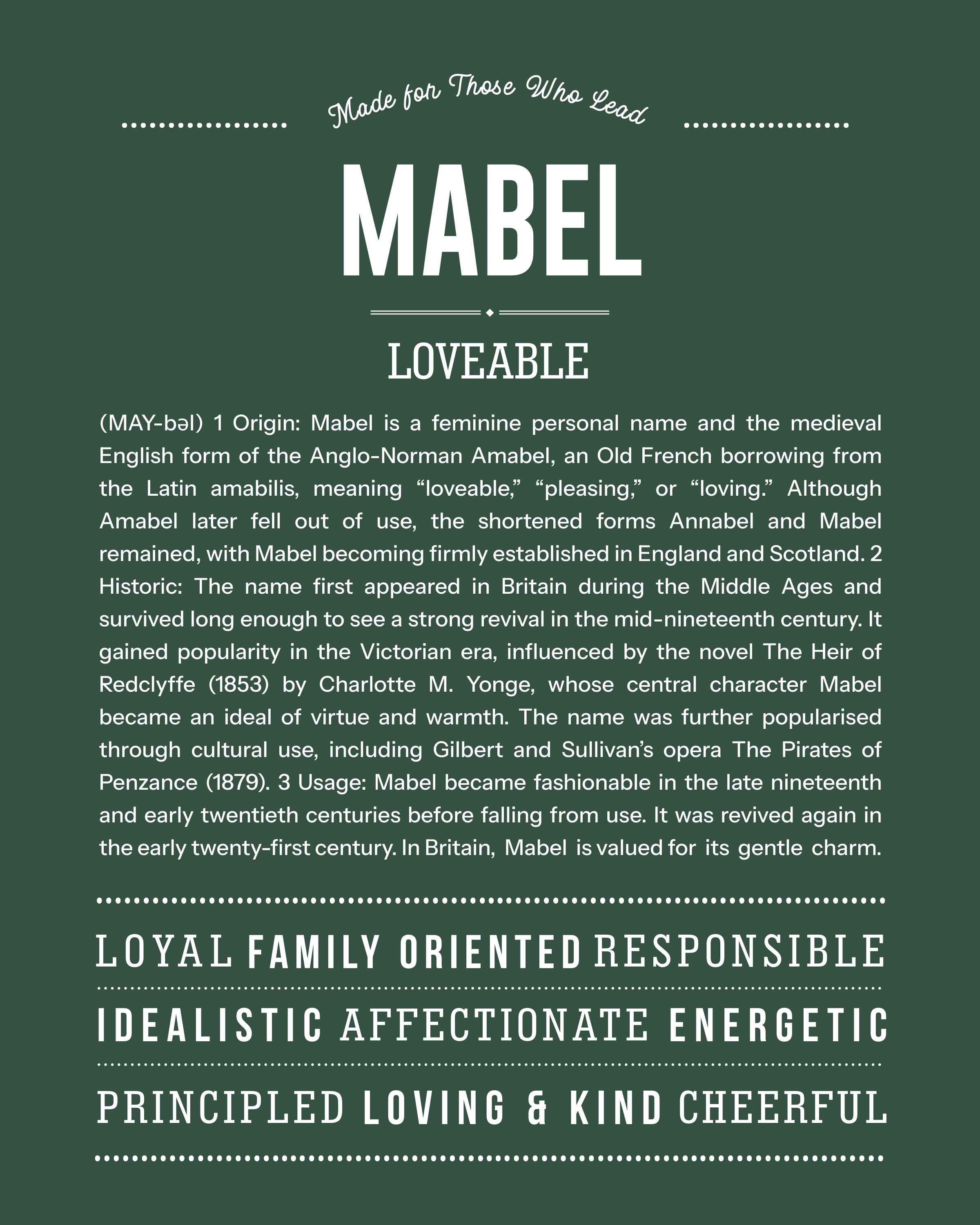 Mabel | Personalised Name Meaning Print – Custom Name Art Gift
