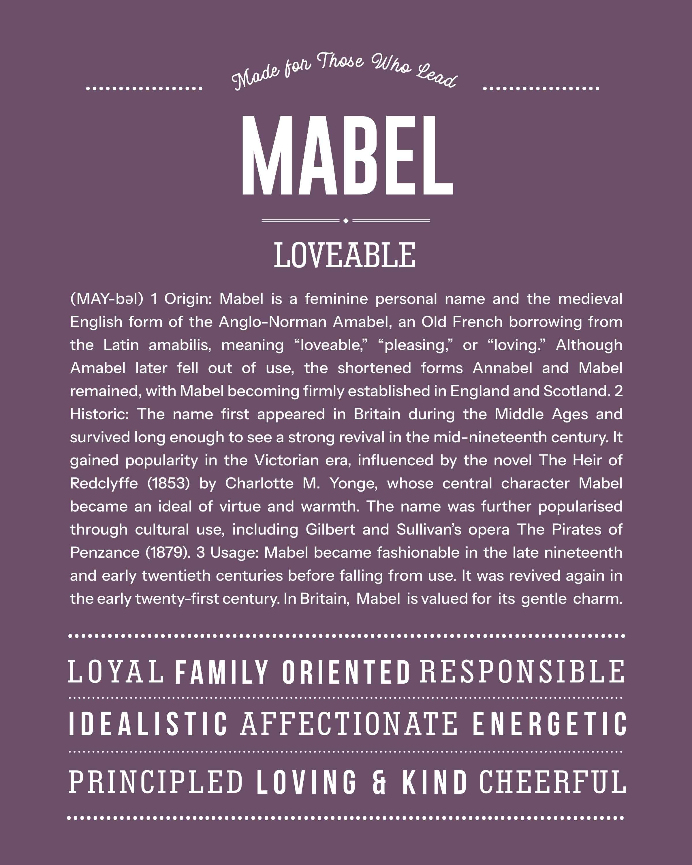 Mabel | Personalised Name Meaning Print – Custom Name Art Gift