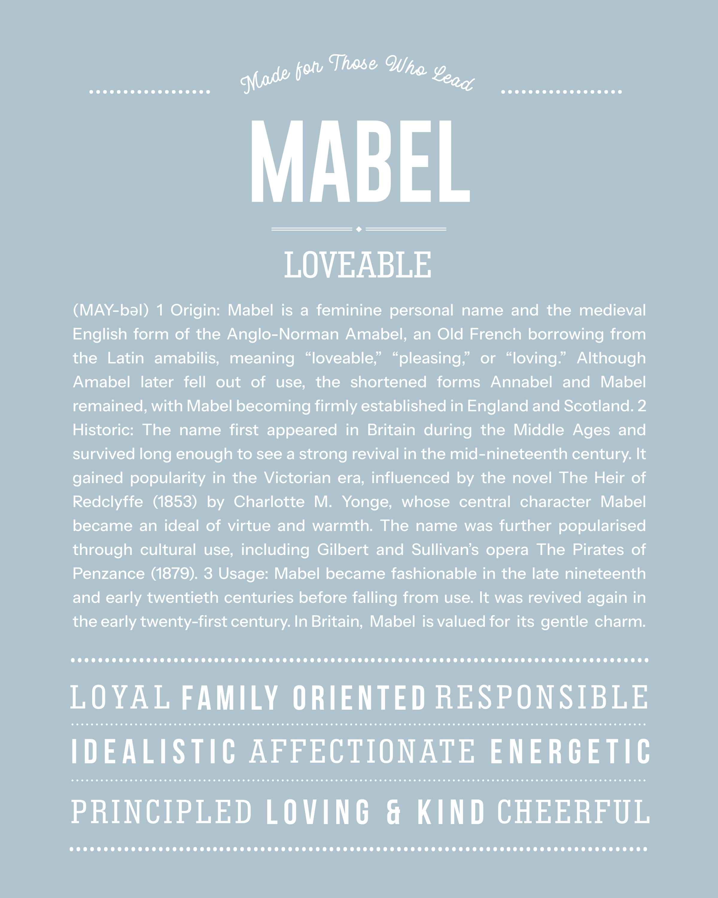 Mabel | Personalised Name Meaning Print – Custom Name Art Gift