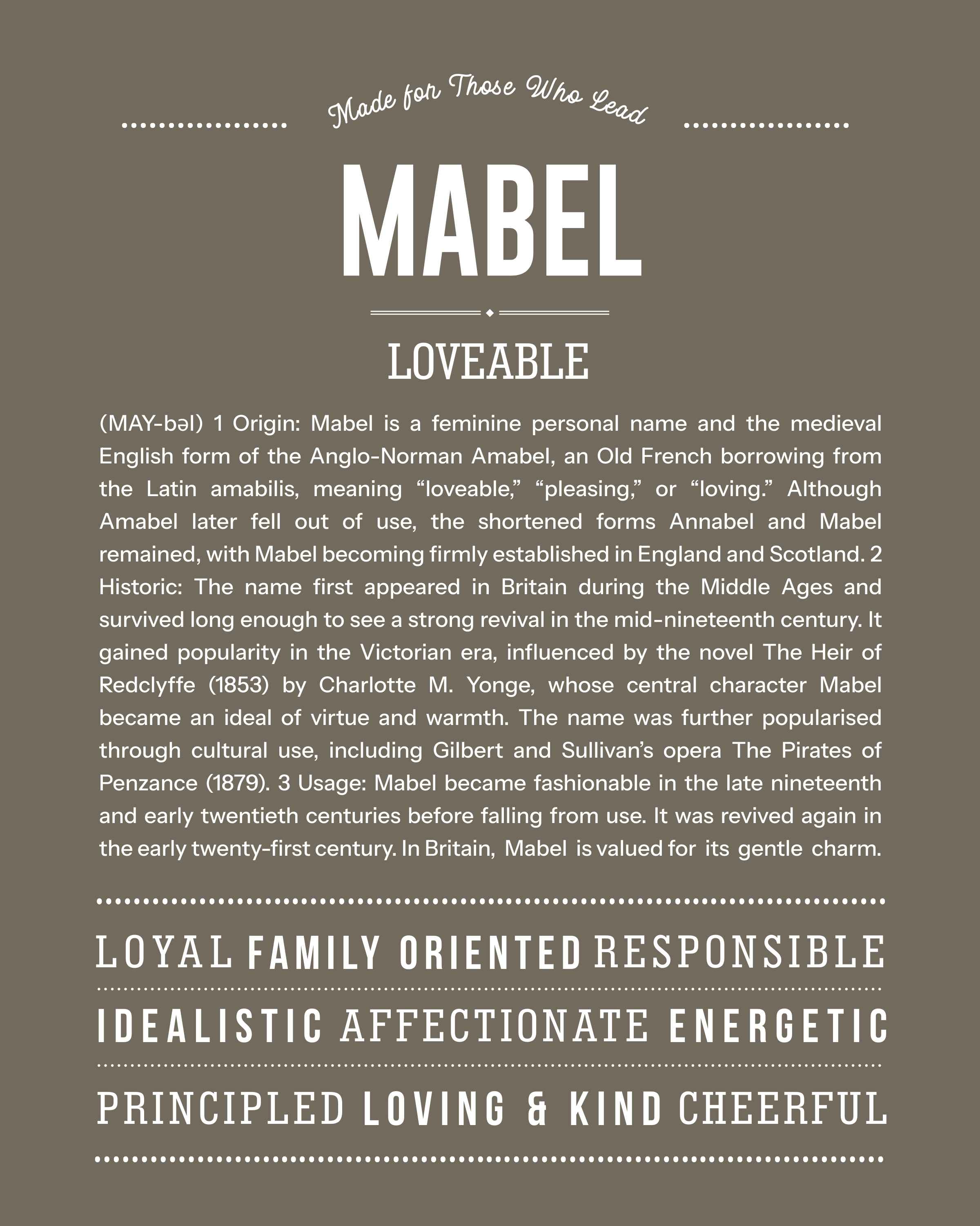 Mabel | Personalised Name Meaning Print – Custom Name Art Gift