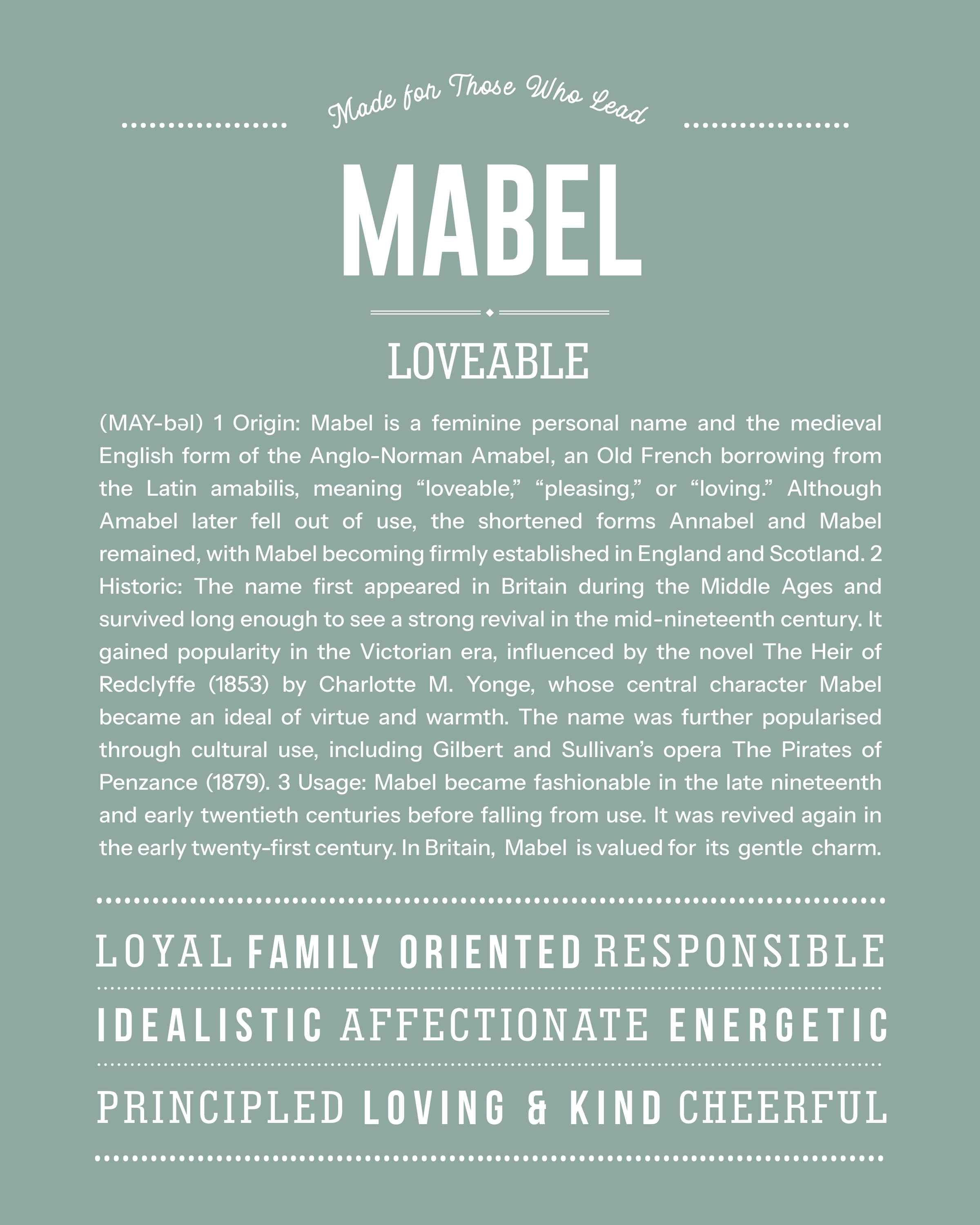 Mabel | Personalised Name Meaning Print – Custom Name Art Gift