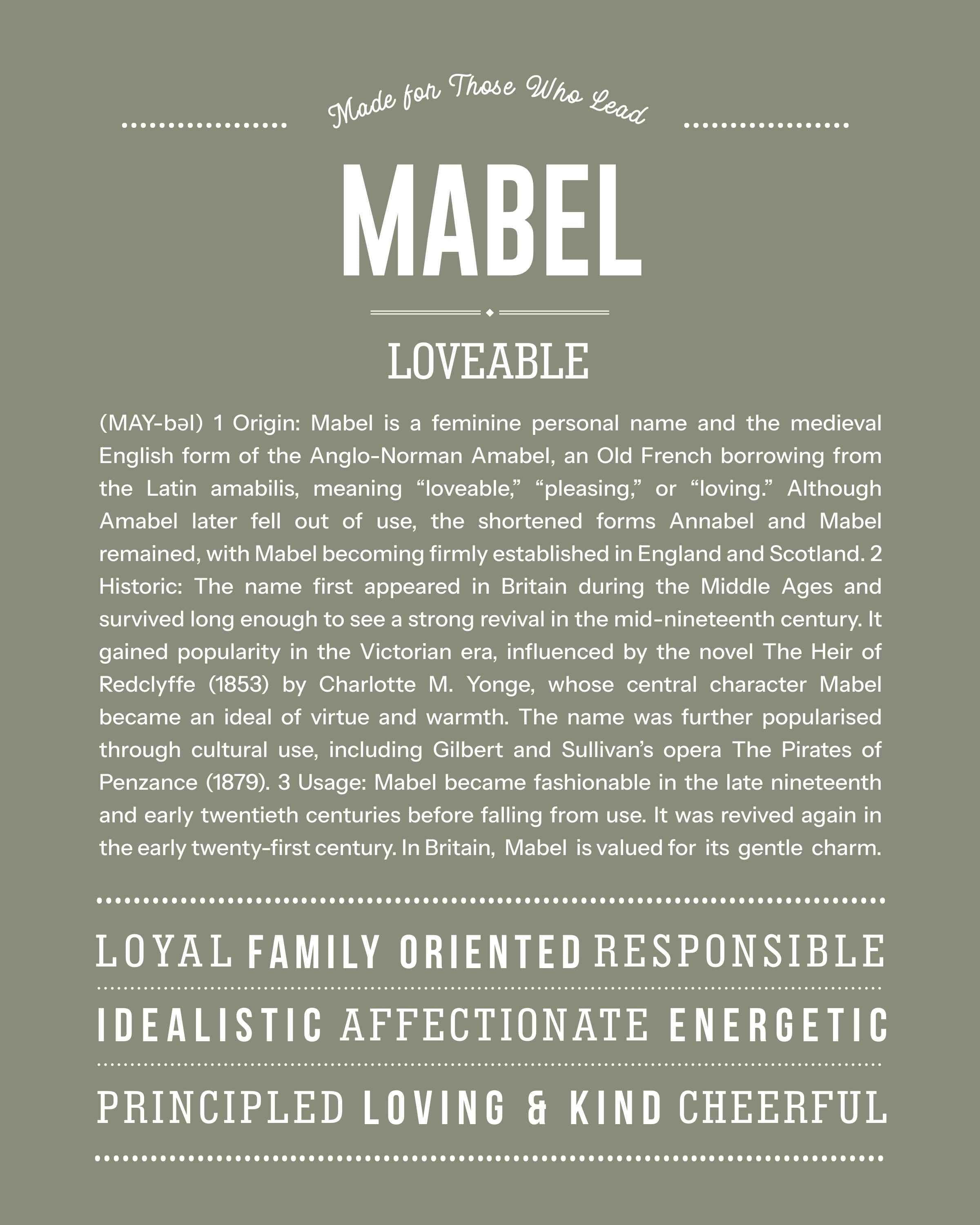 Mabel | Personalised Name Meaning Print – Custom Name Art Gift