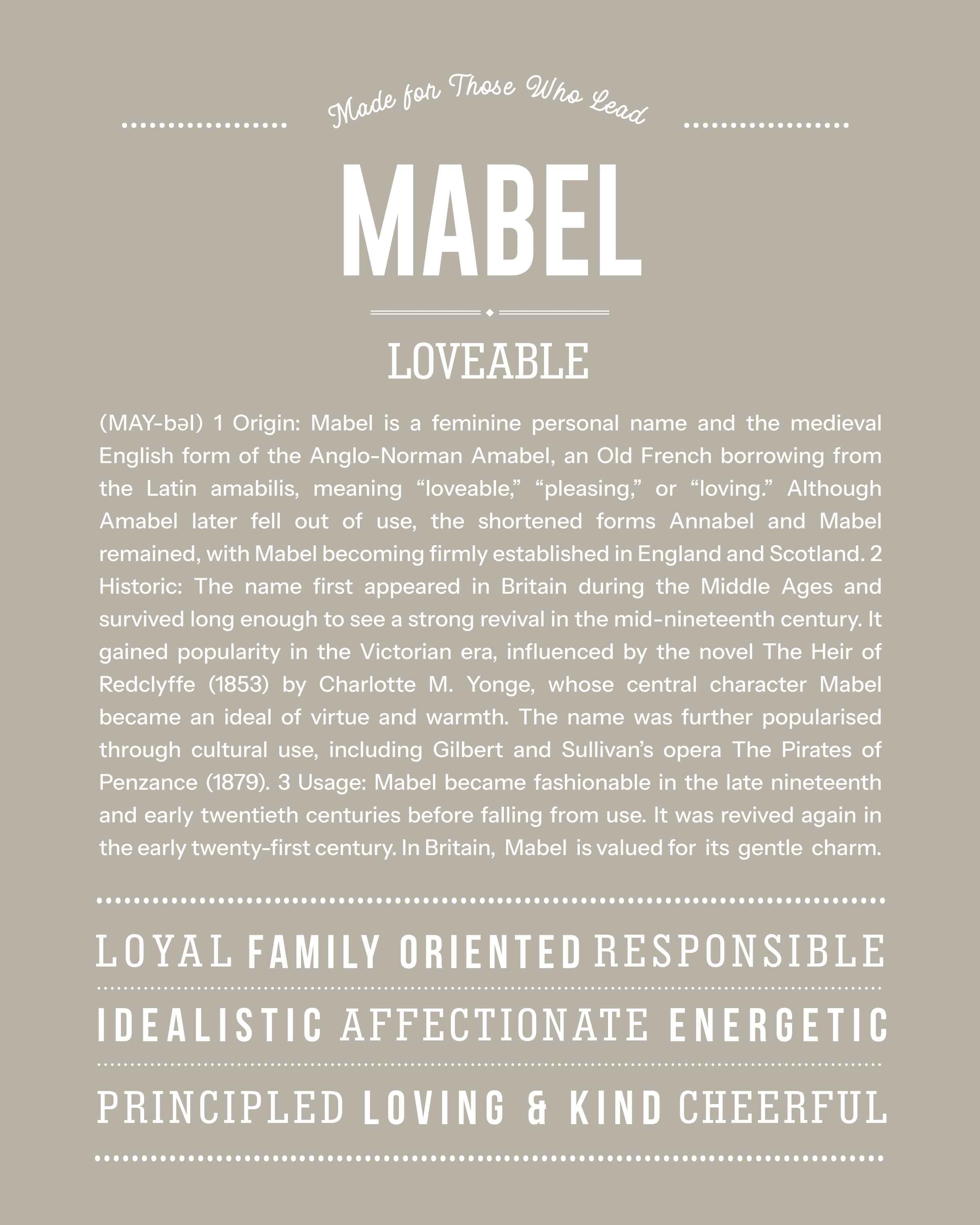 Mabel | Personalised Name Meaning Print – Custom Name Art Gift