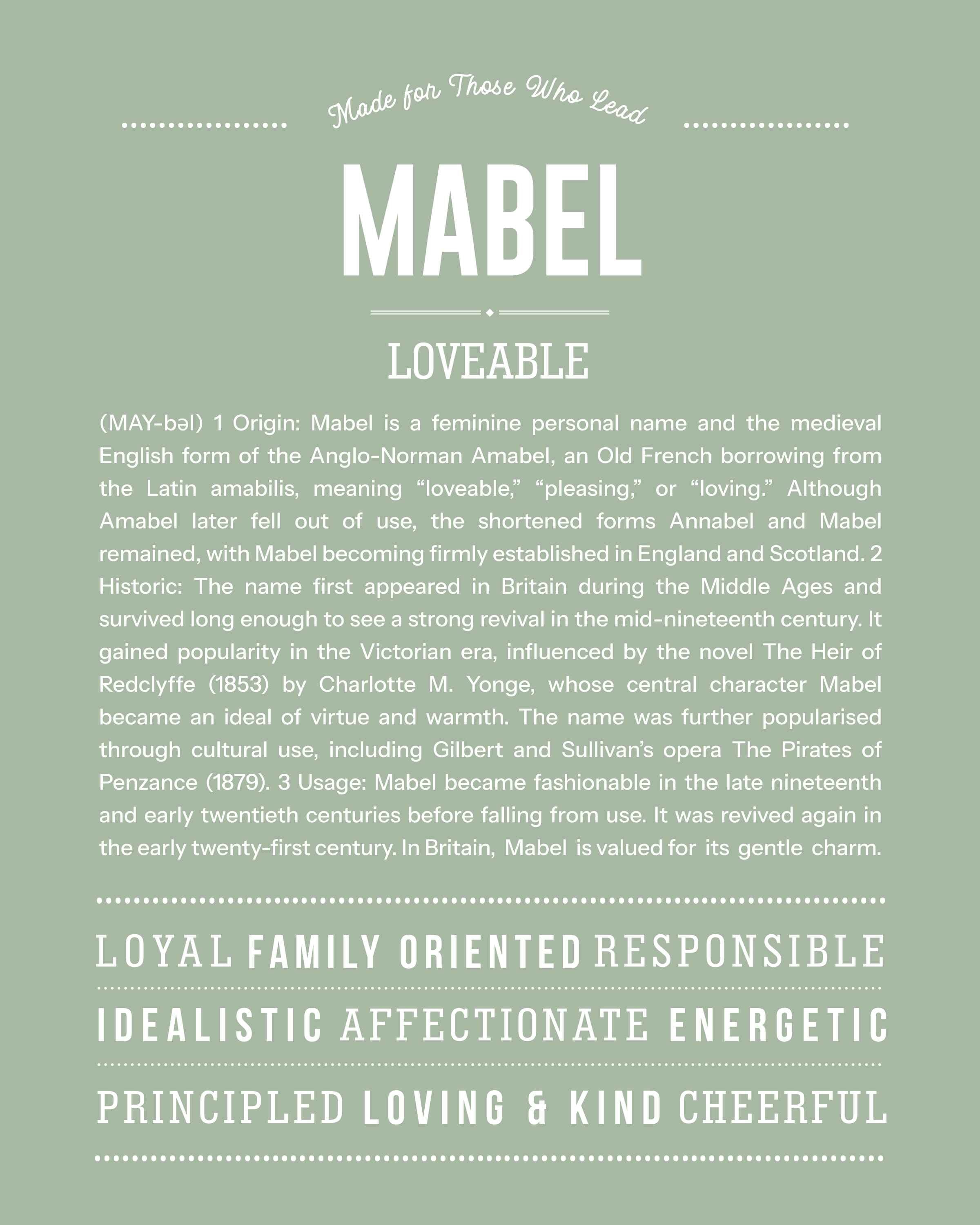 Mabel | Personalised Name Meaning Print – Custom Name Art Gift