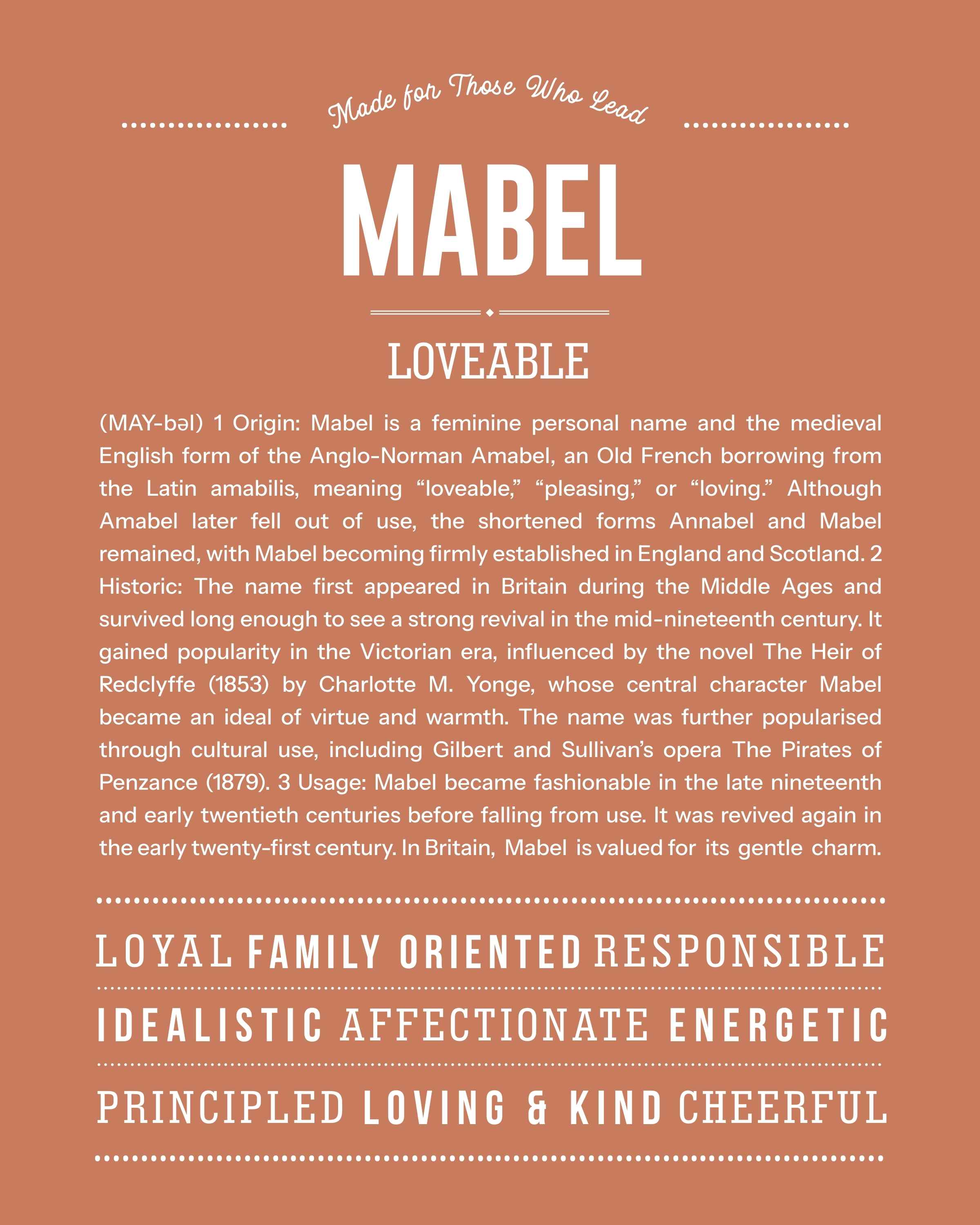 Mabel | Personalised Name Meaning Print – Custom Name Art Gift