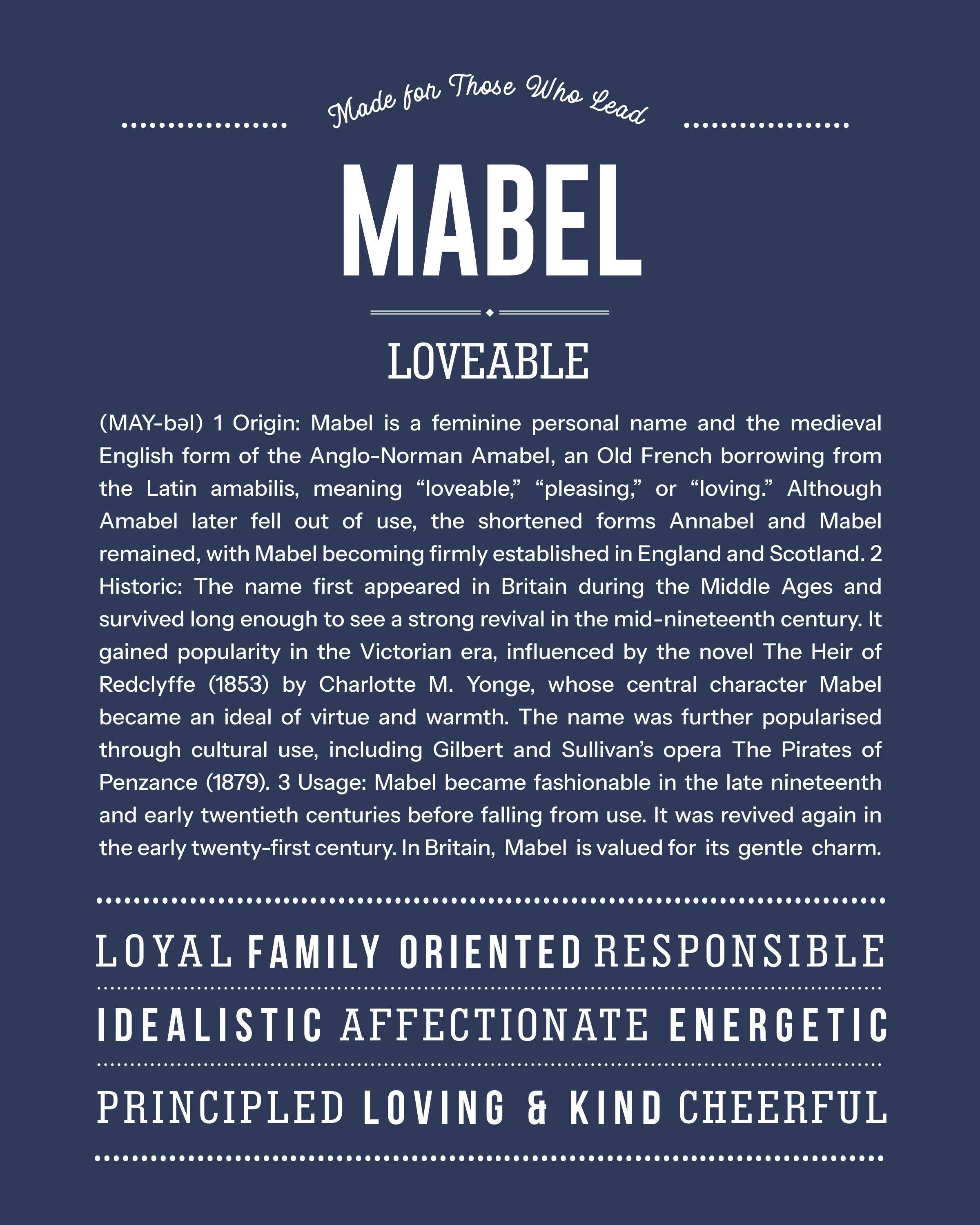 Mabel | Personalised Name Meaning Print – Custom Name Art Gift