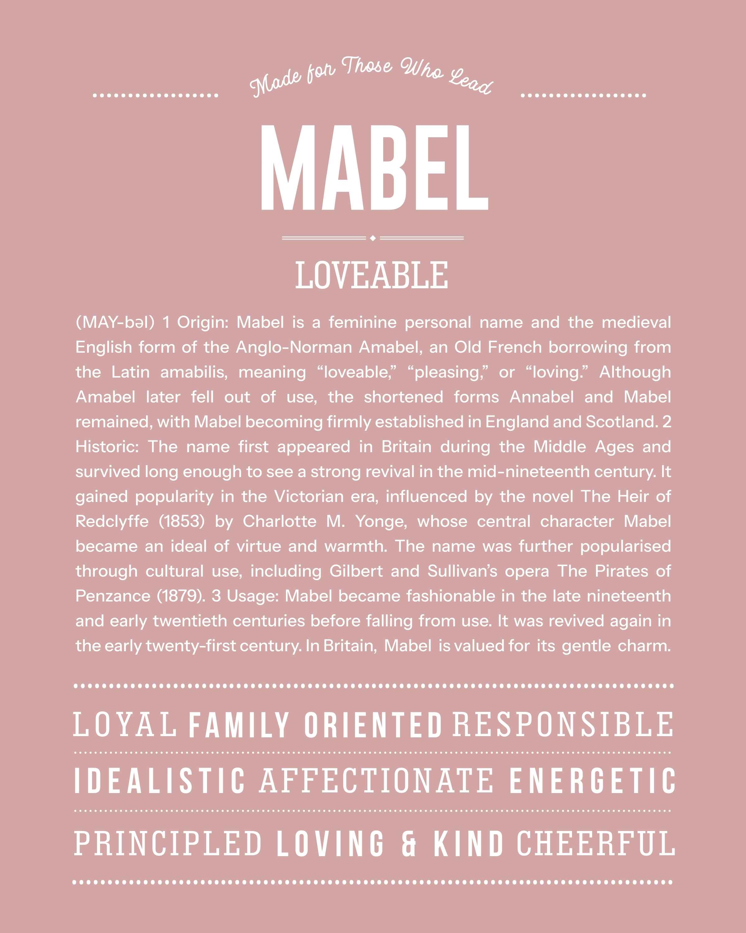 Mabel | Personalised Name Meaning Print – Custom Name Art Gift