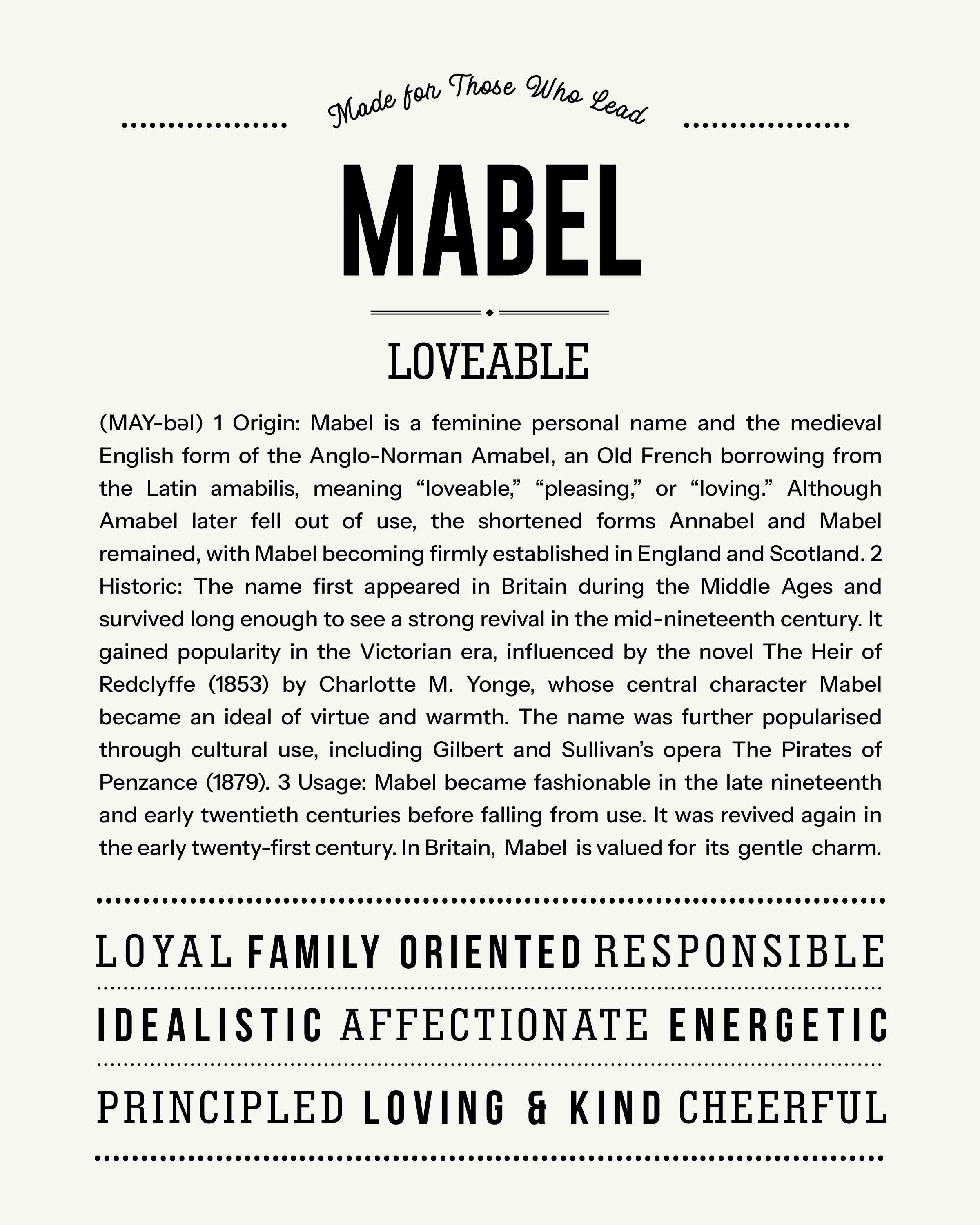 Mabel | Personalised Name Meaning Print – Custom Name Art Gift