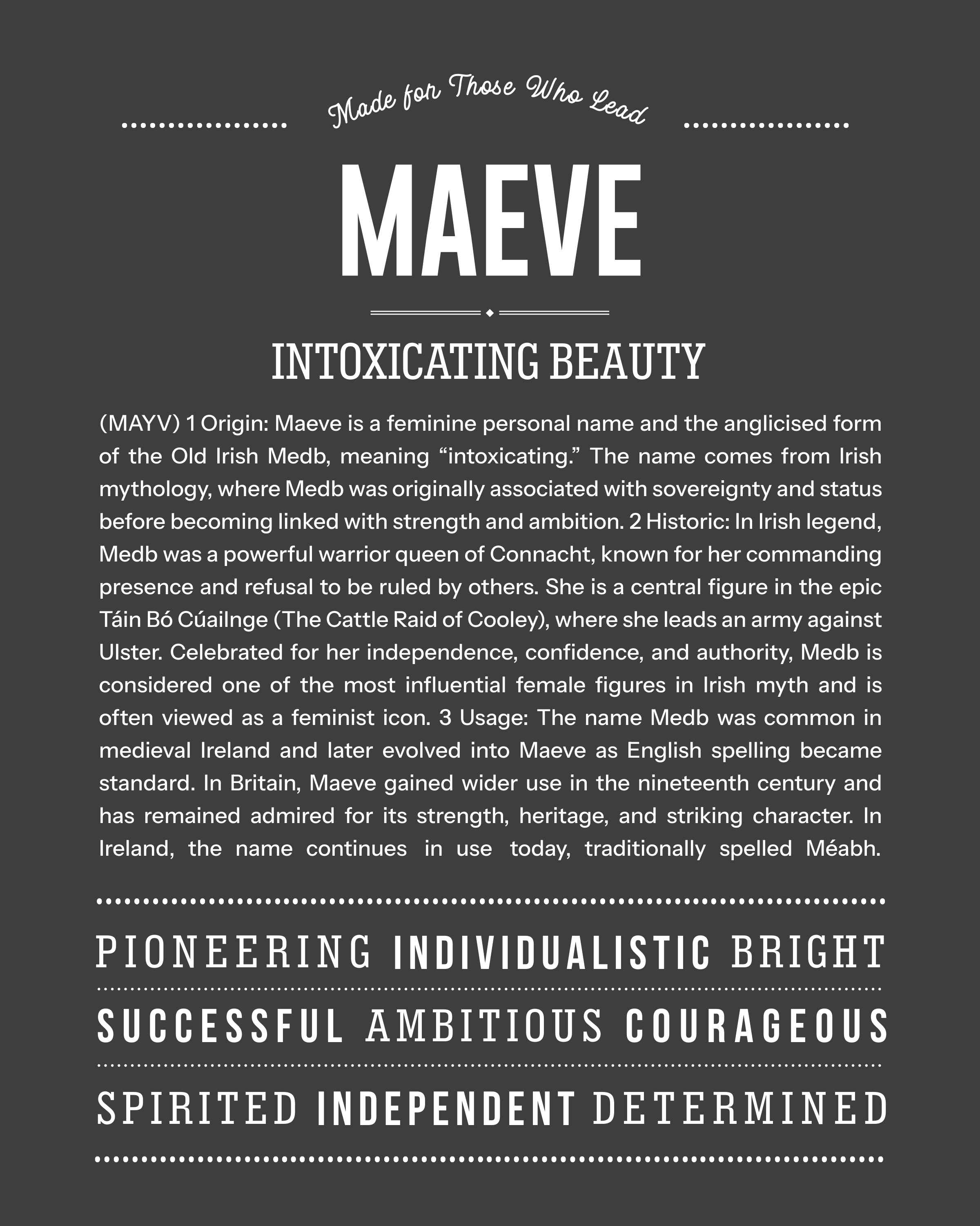Maeve | Personalised Name Meaning Print – Custom Name Art Gift