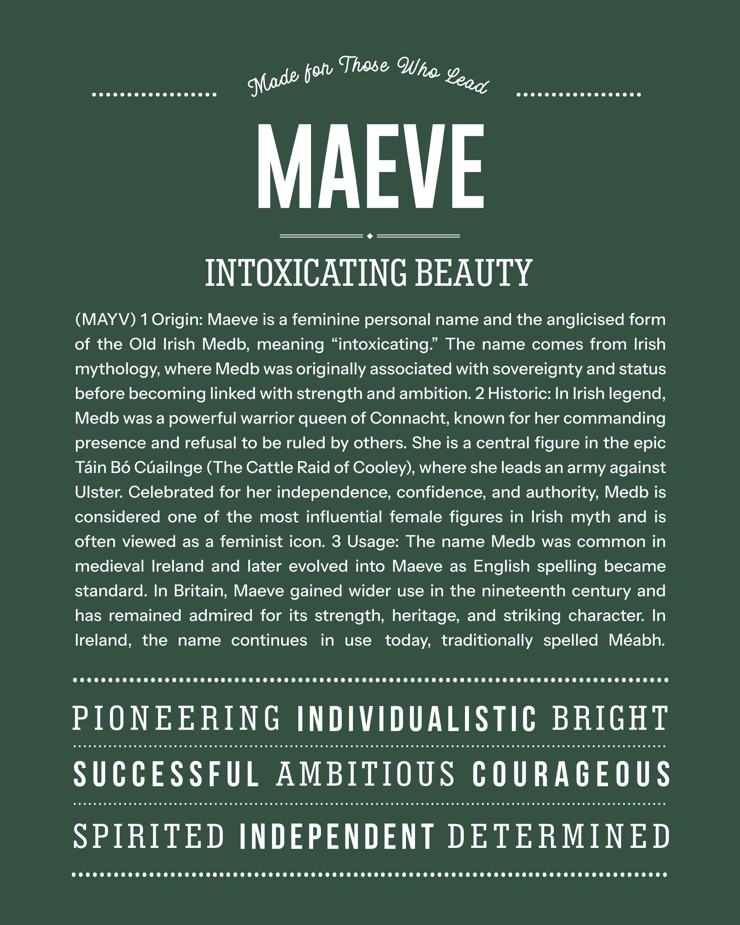 Maeve | Personalised Name Meaning Print – Custom Name Art Gift
