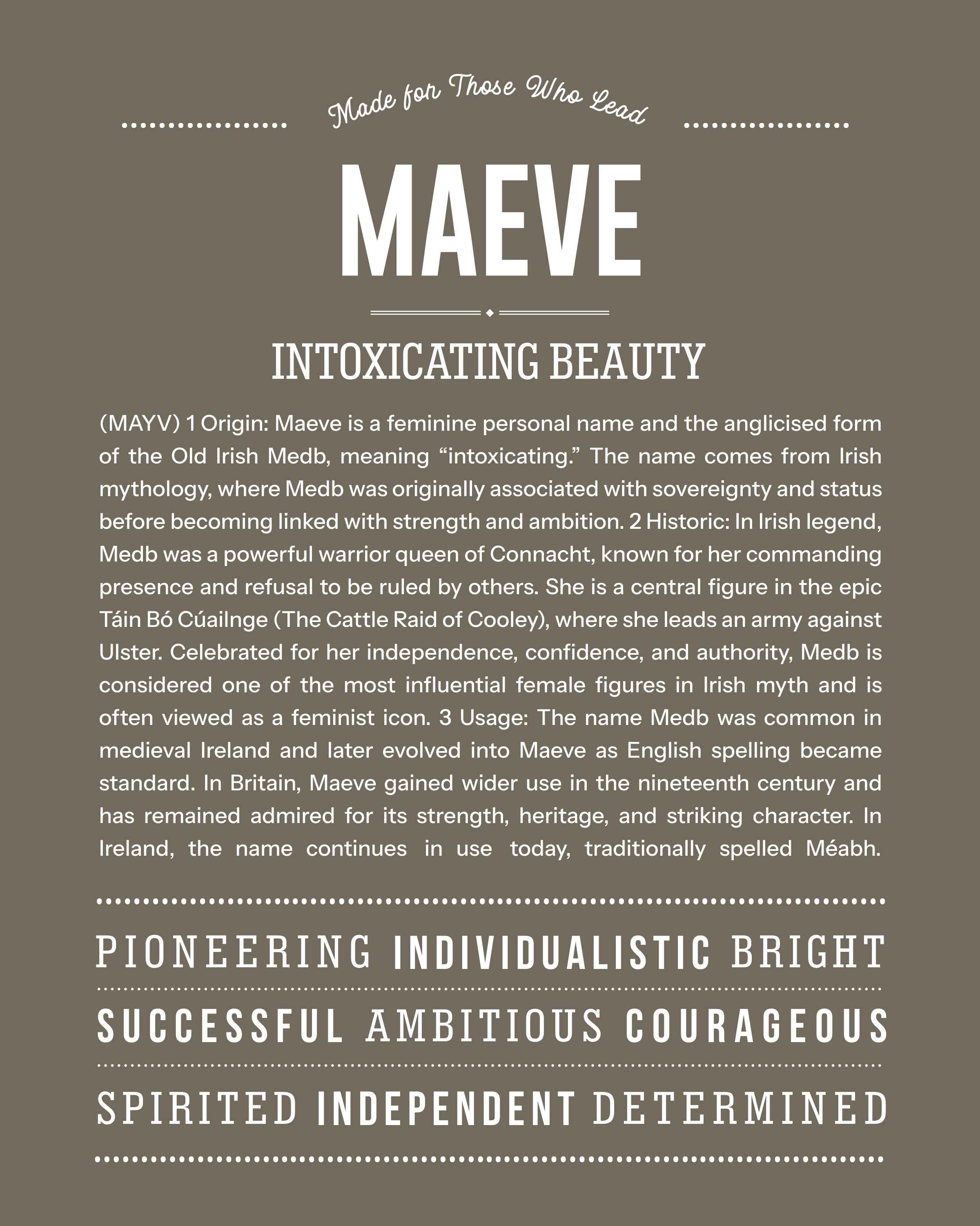 Maeve | Personalised Name Meaning Print – Custom Name Art Gift