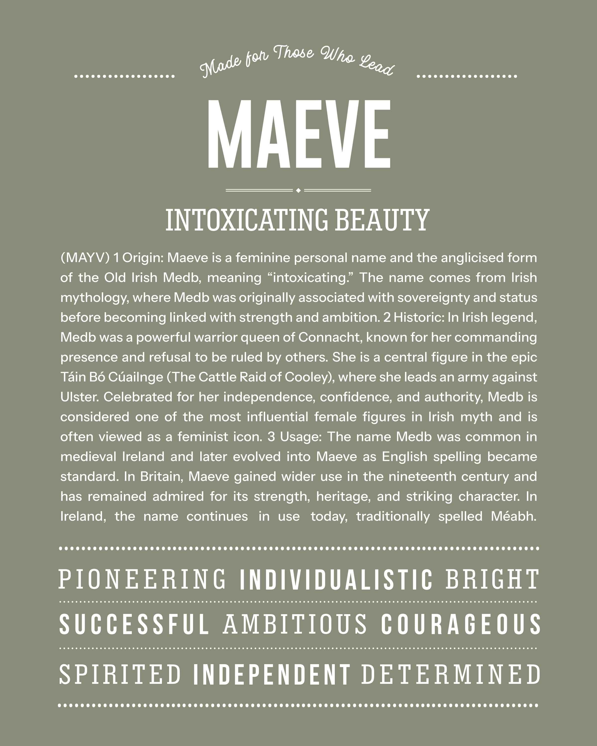 Maeve | Personalised Name Meaning Print – Custom Name Art Gift