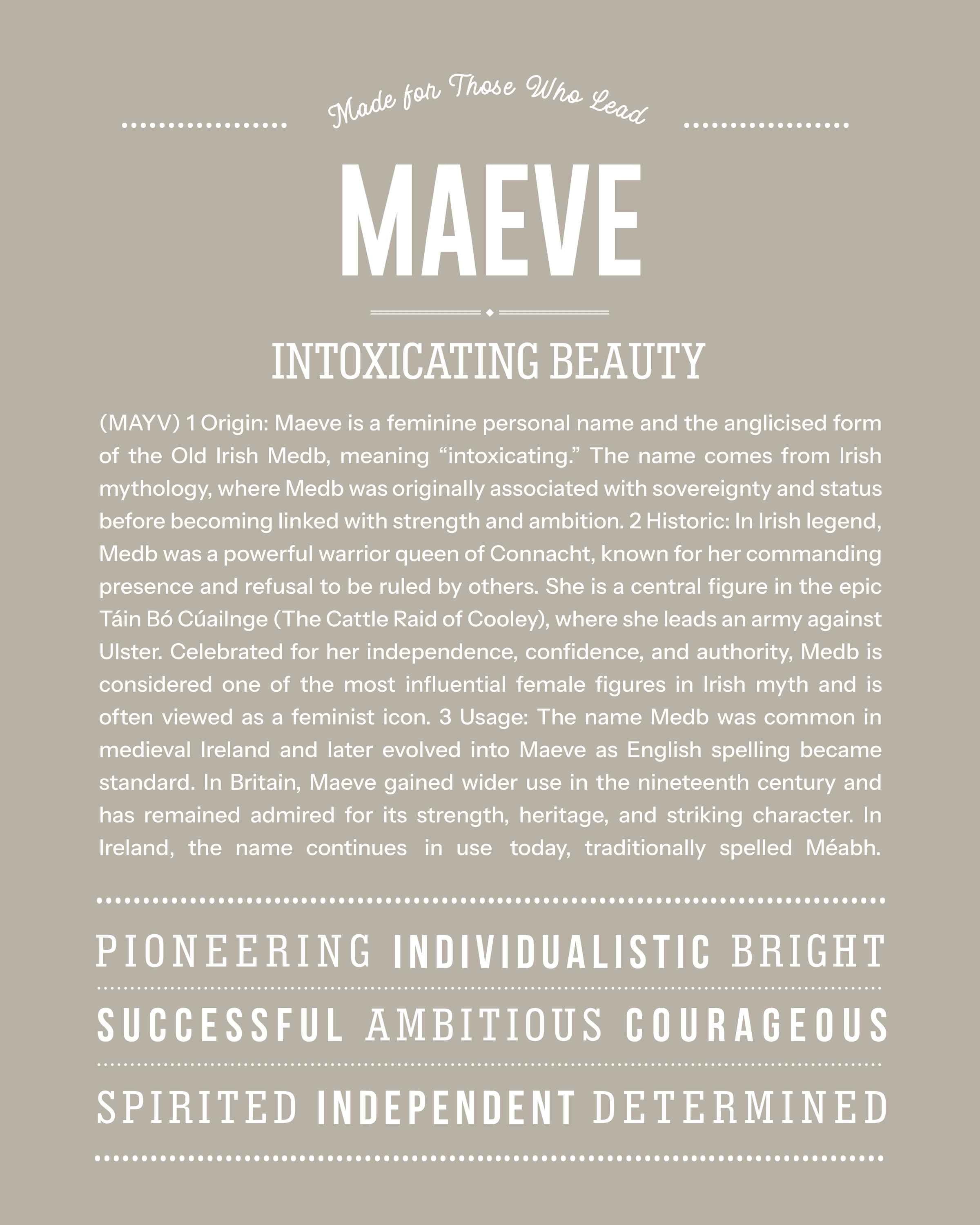 Maeve | Personalised Name Meaning Print – Custom Name Art Gift